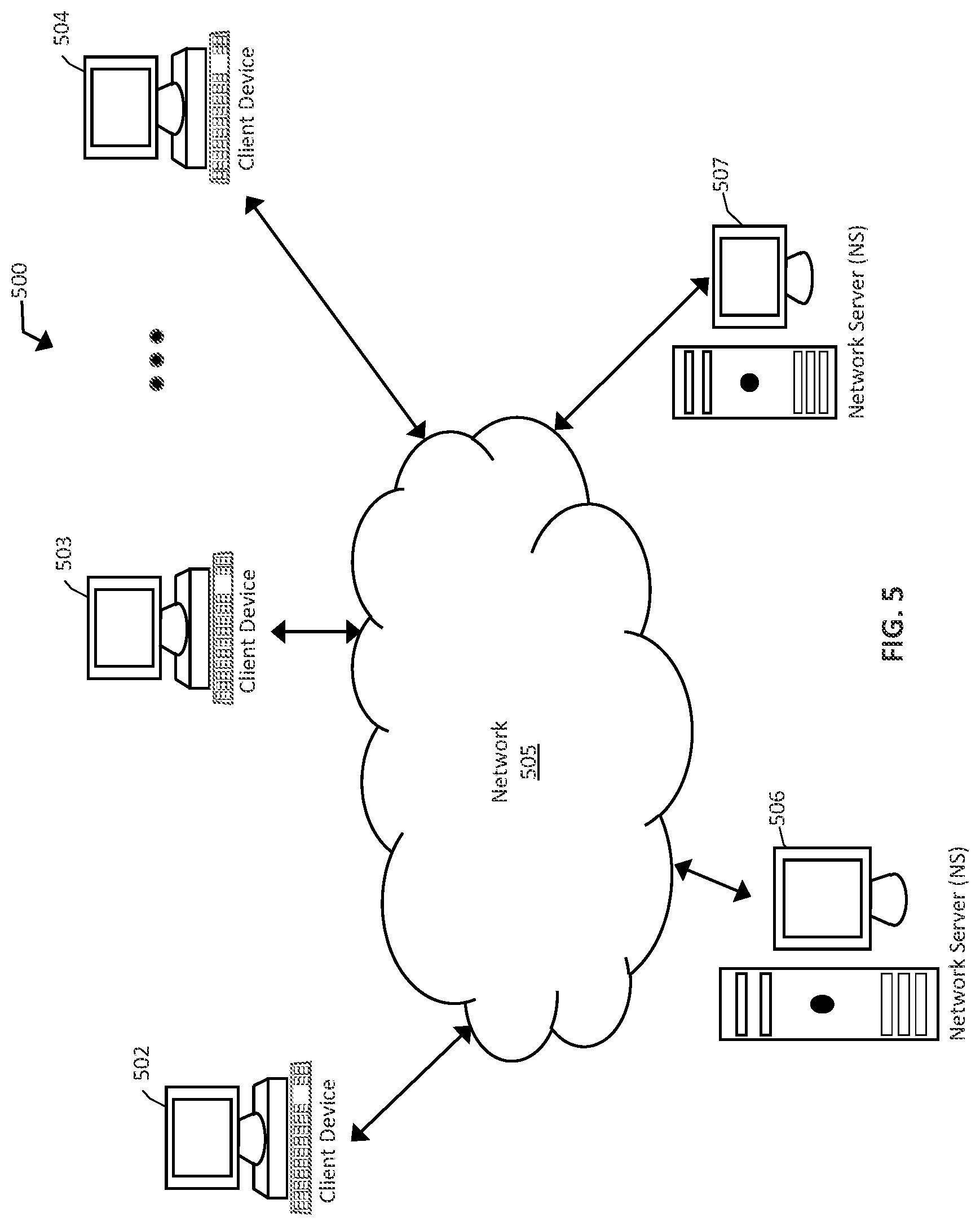 Patent US12107815 Figure 5 – Computer-implemented systems configured for automated machine learning contact priority prediction for electronic messages and methods of use thereof