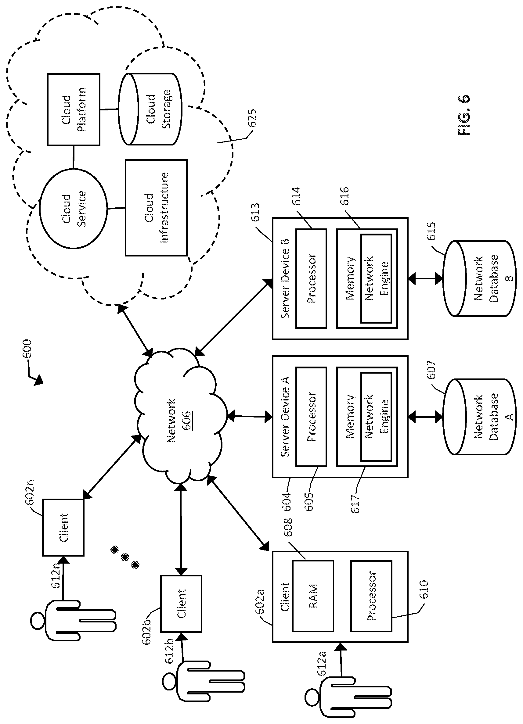 Patent US12107815 Figure 6 – Computer-implemented systems configured for automated machine learning contact priority prediction for electronic messages and methods of use thereof