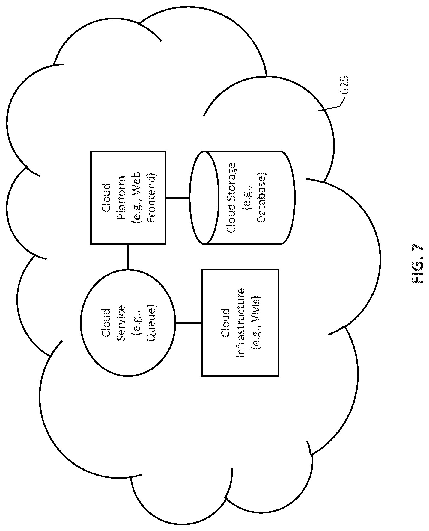 Patent US12107815 Figure 7 – Computer-implemented systems configured for automated machine learning contact priority prediction for electronic messages and methods of use thereof