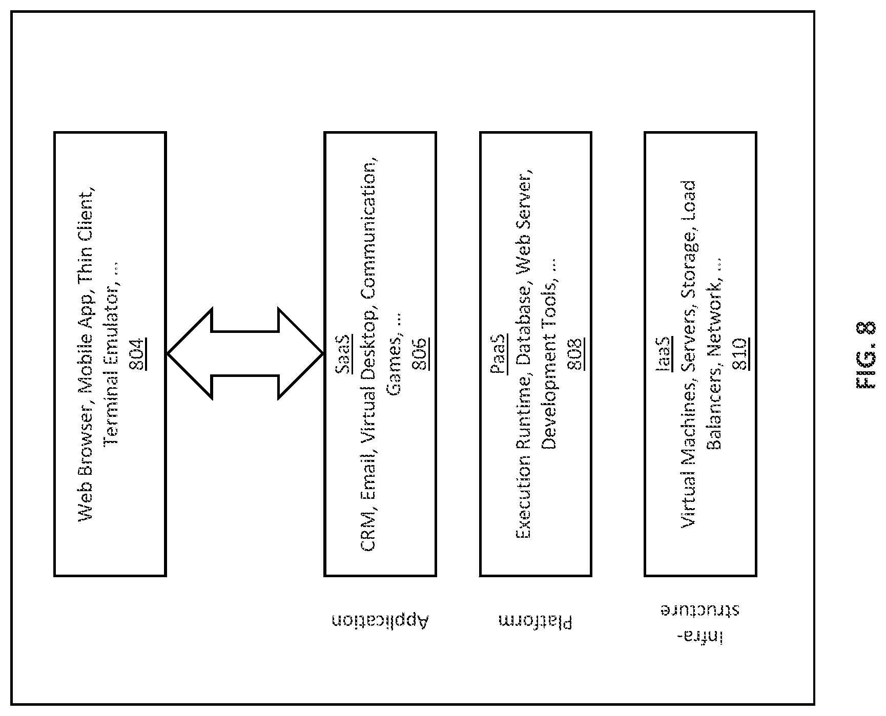 Patent US12107815 Figure 8 – Computer-implemented systems configured for automated machine learning contact priority prediction for electronic messages and methods of use thereof