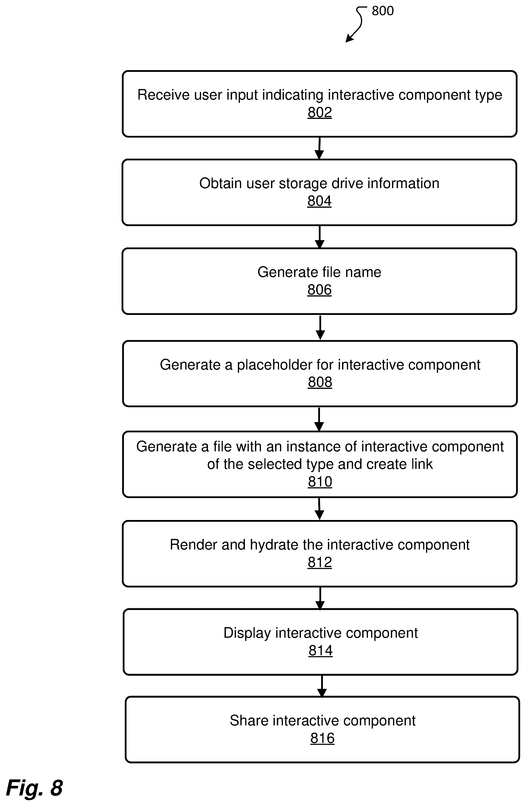 Patent US12107816 Figure 10 – Interactive components for user collaboration
