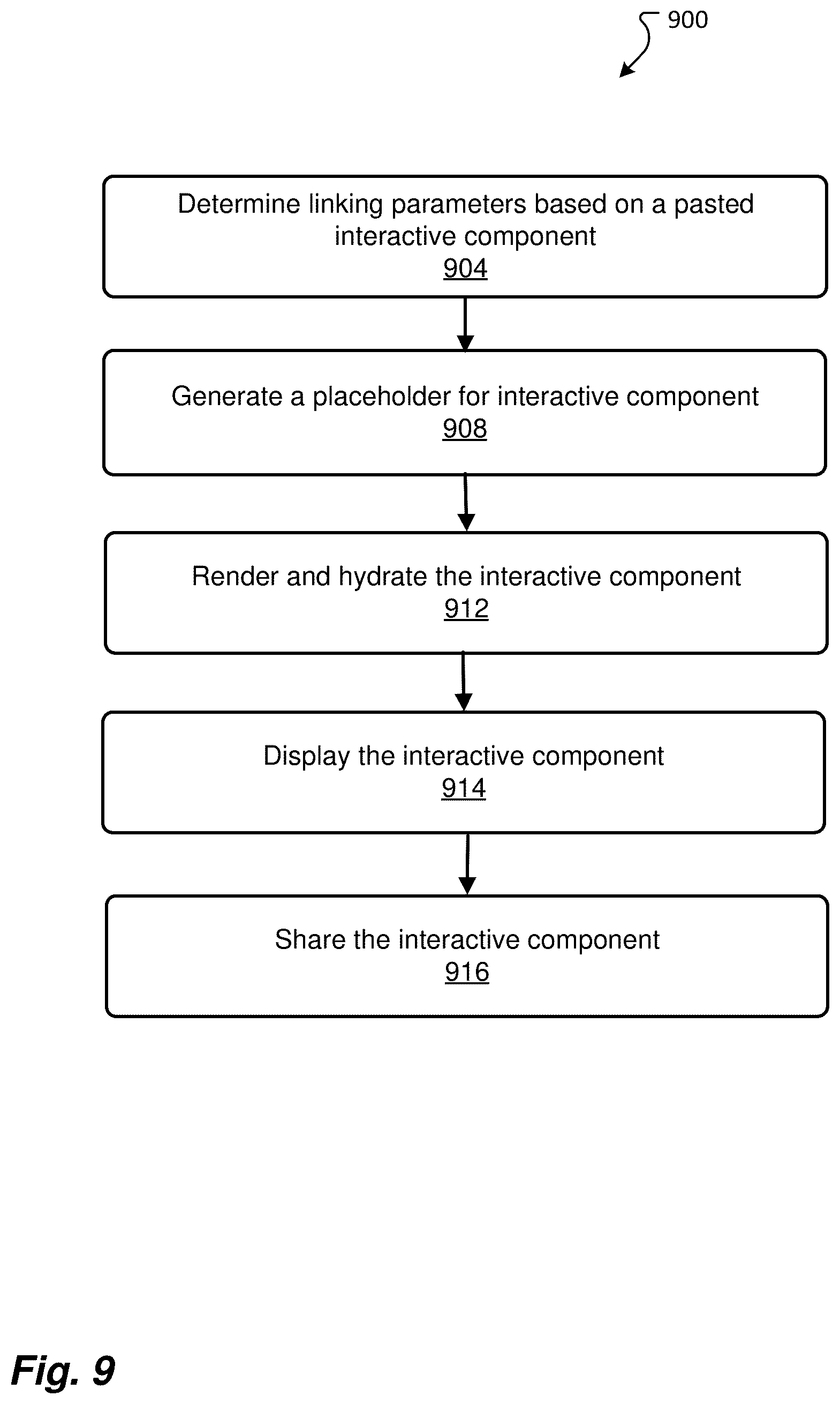 Patent US12107816 Figure 11 – Interactive components for user collaboration