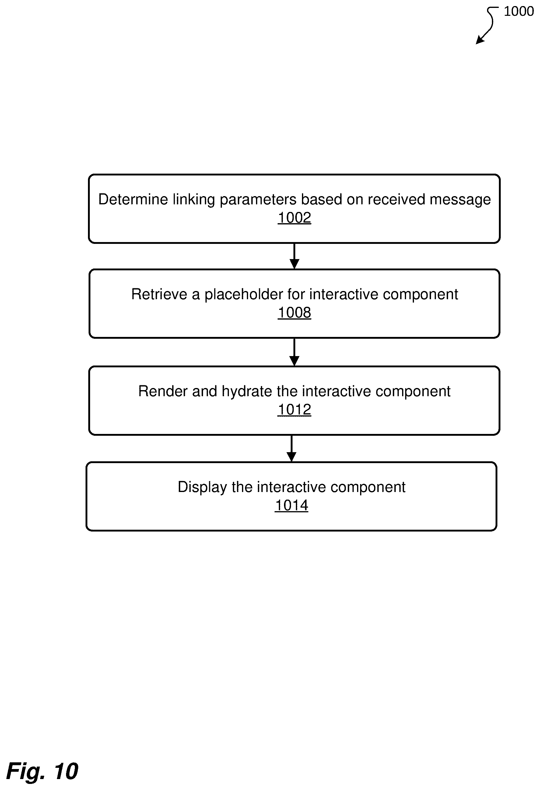 Patent US12107816 Figure 12 – Interactive components for user collaboration