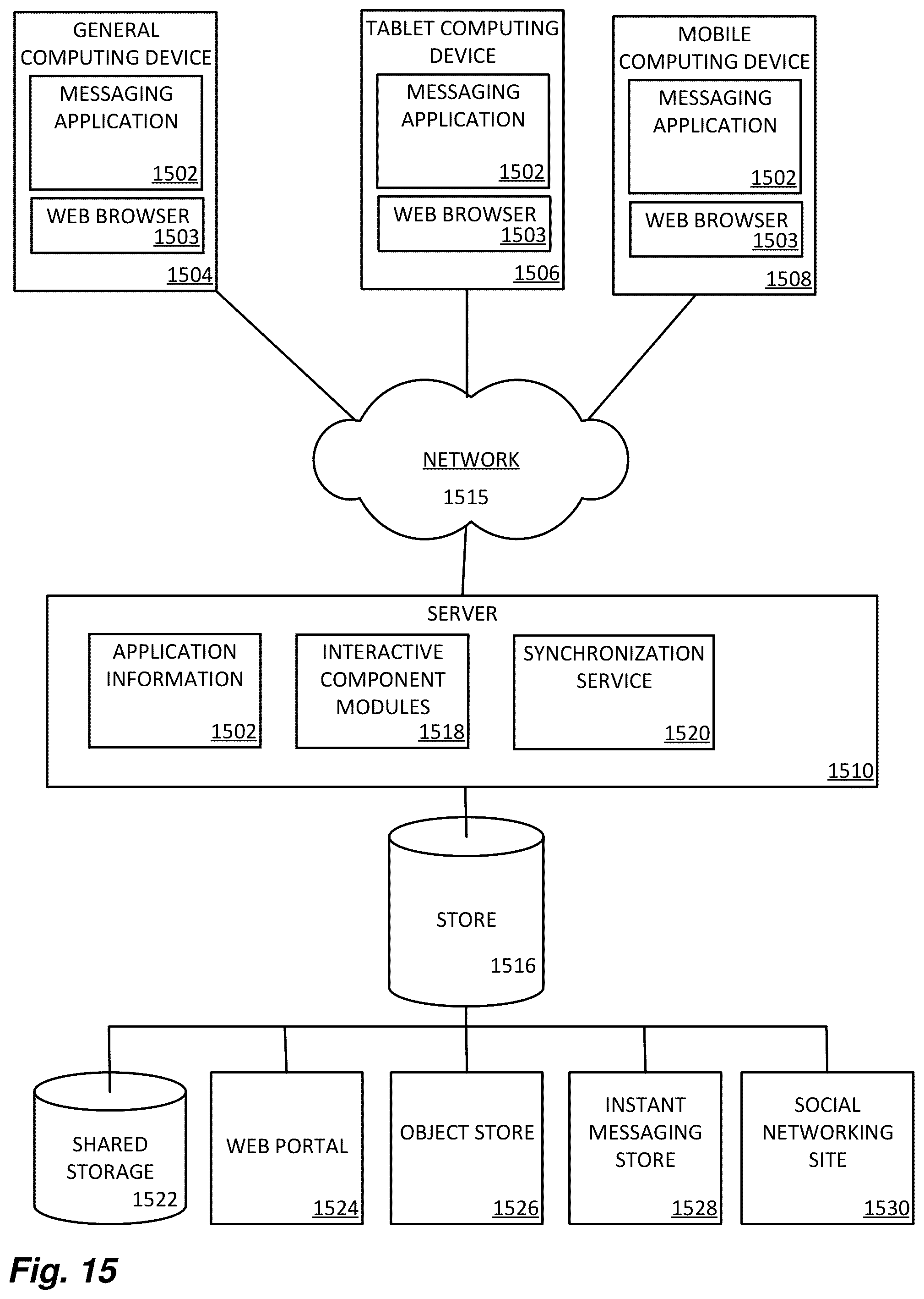 Patent US12107816 Figure 18 – Interactive components for user collaboration