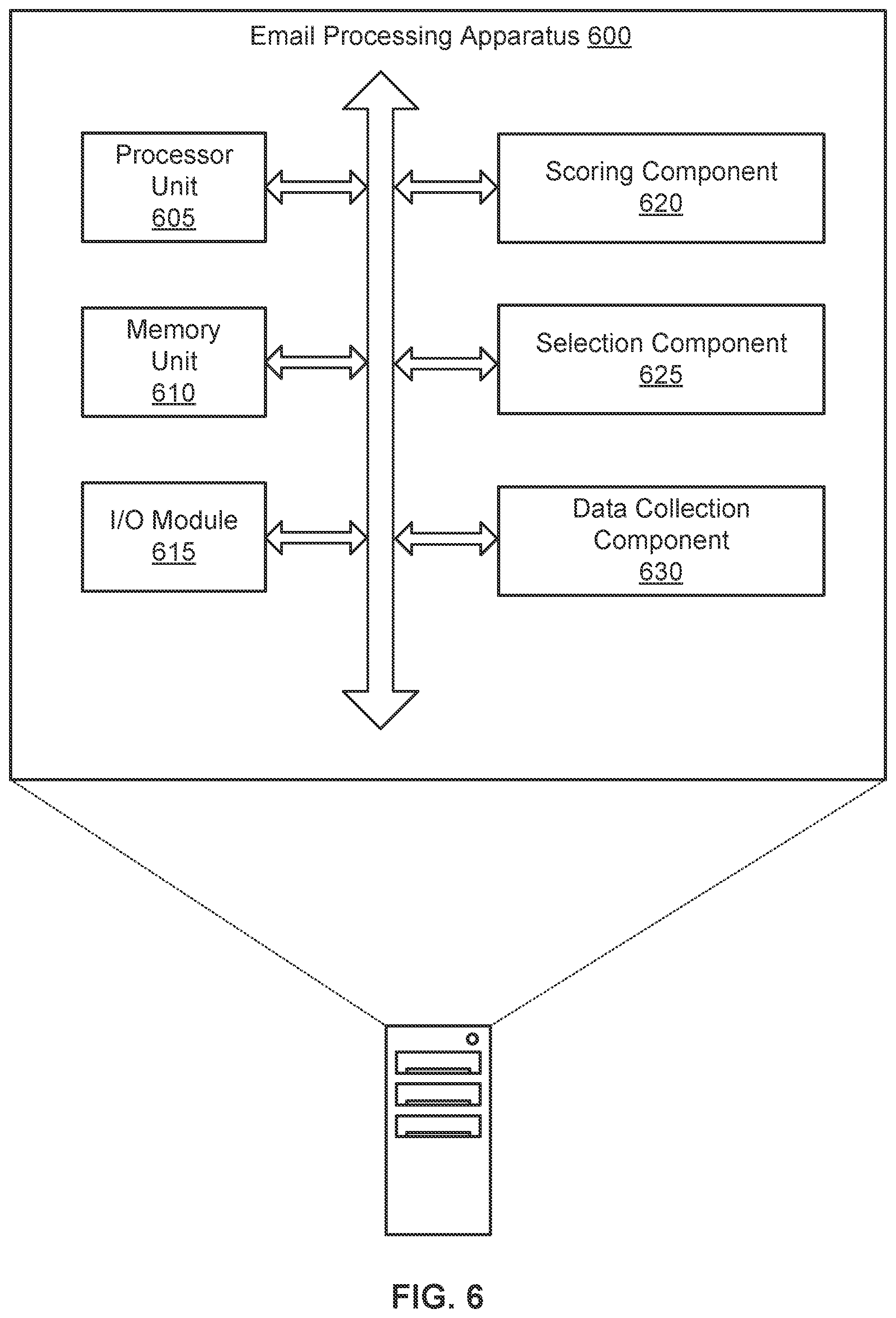 Patent US12107818 Figure 6 – ISP specific smart IP selection for email