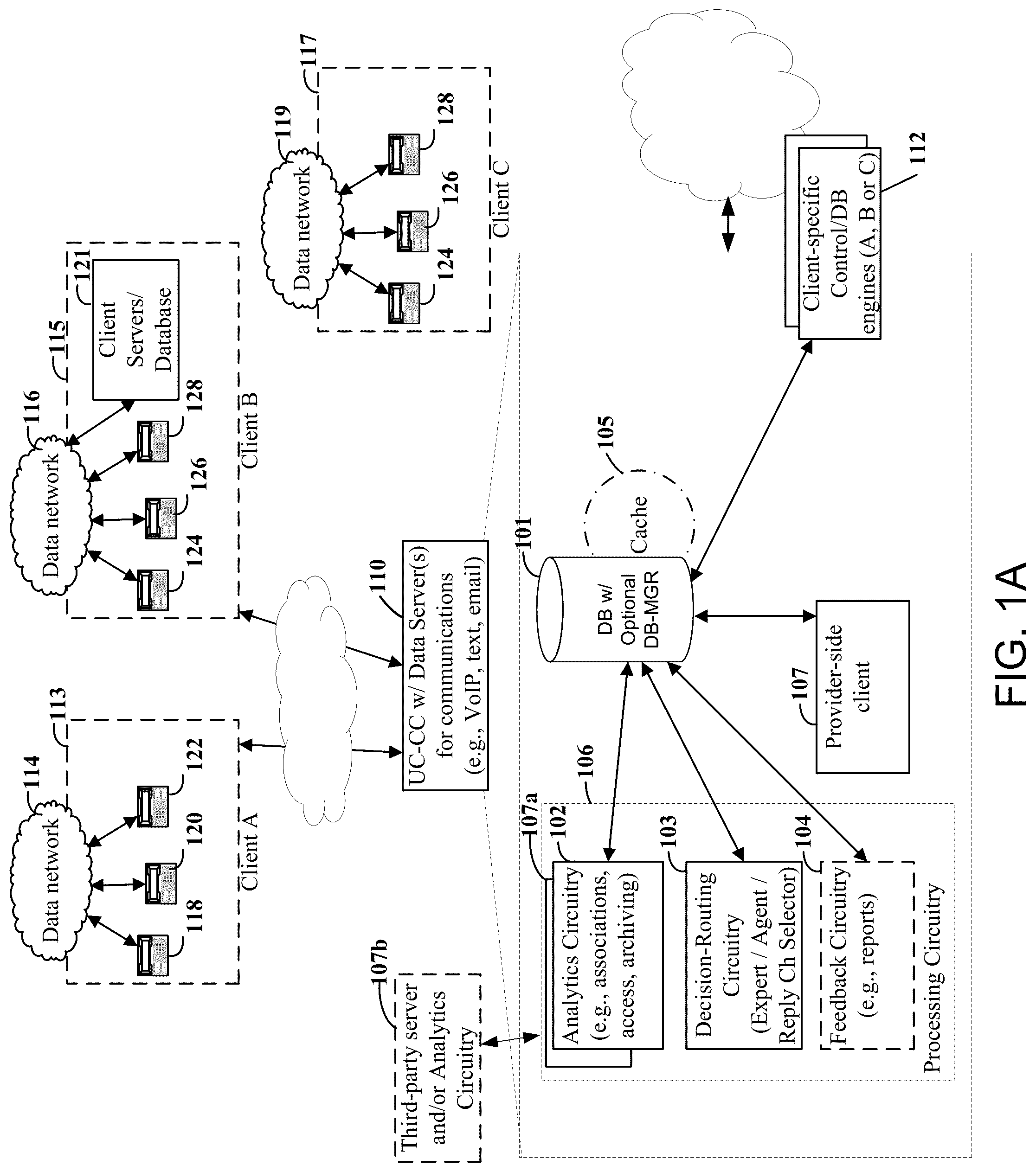 Patent US12107819 — Communications apparatus and method using channel-communications management with intelligent access to peripheral resources — Figure 1