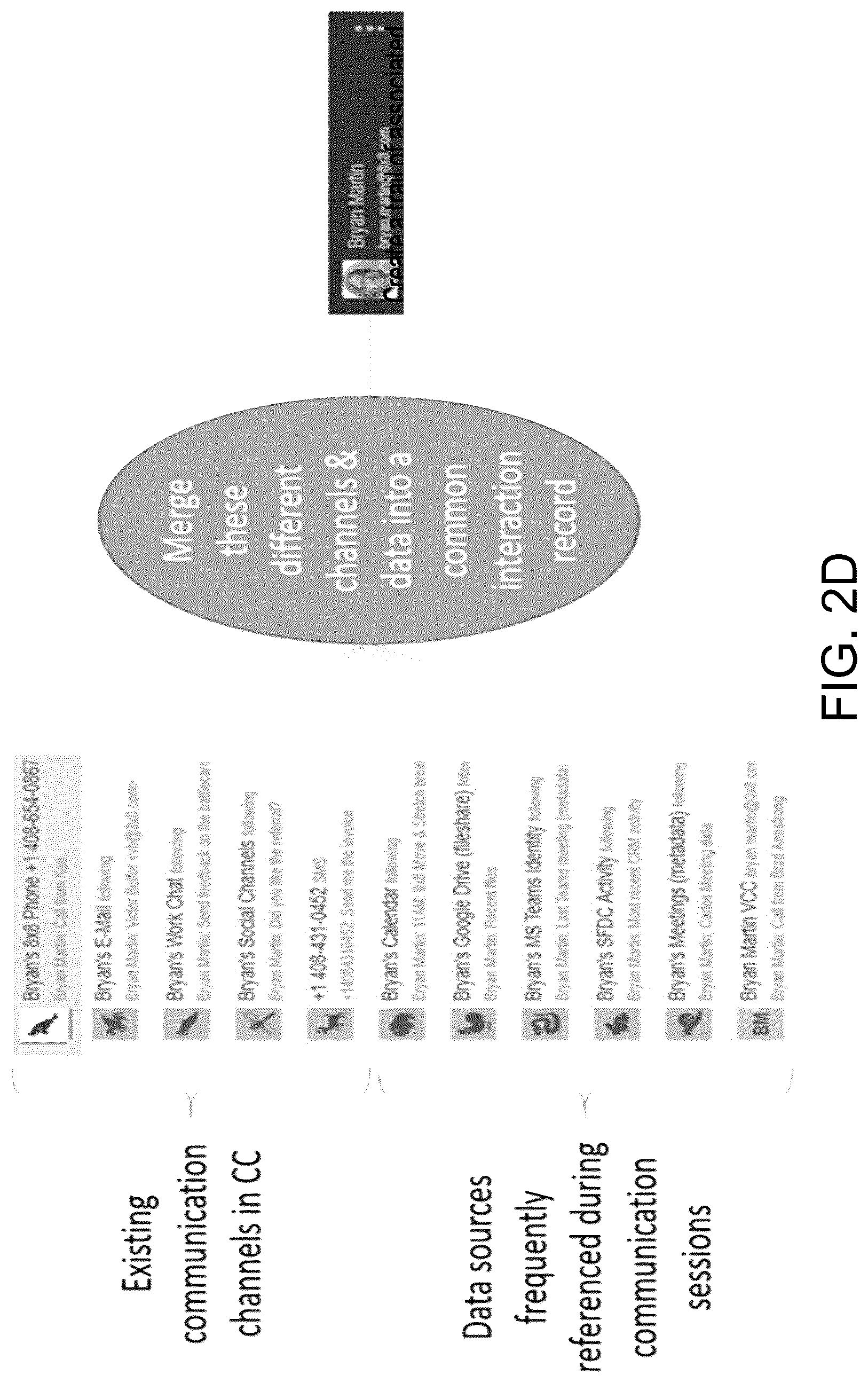 Patent US12107819 Figure 6 – Communications apparatus and method using channel-communications management with intelligent access to peripheral resources