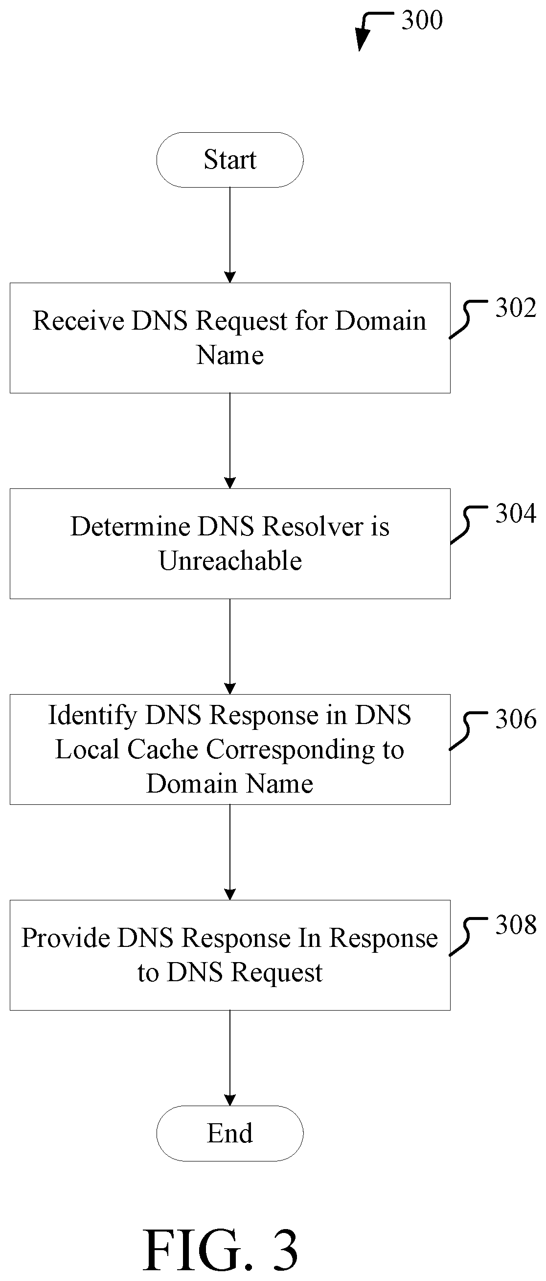 Patent US12107820 Figure 3 – Host virtual machine domain name system (DNS) cache enabling DNS resolution during network connectivity issues