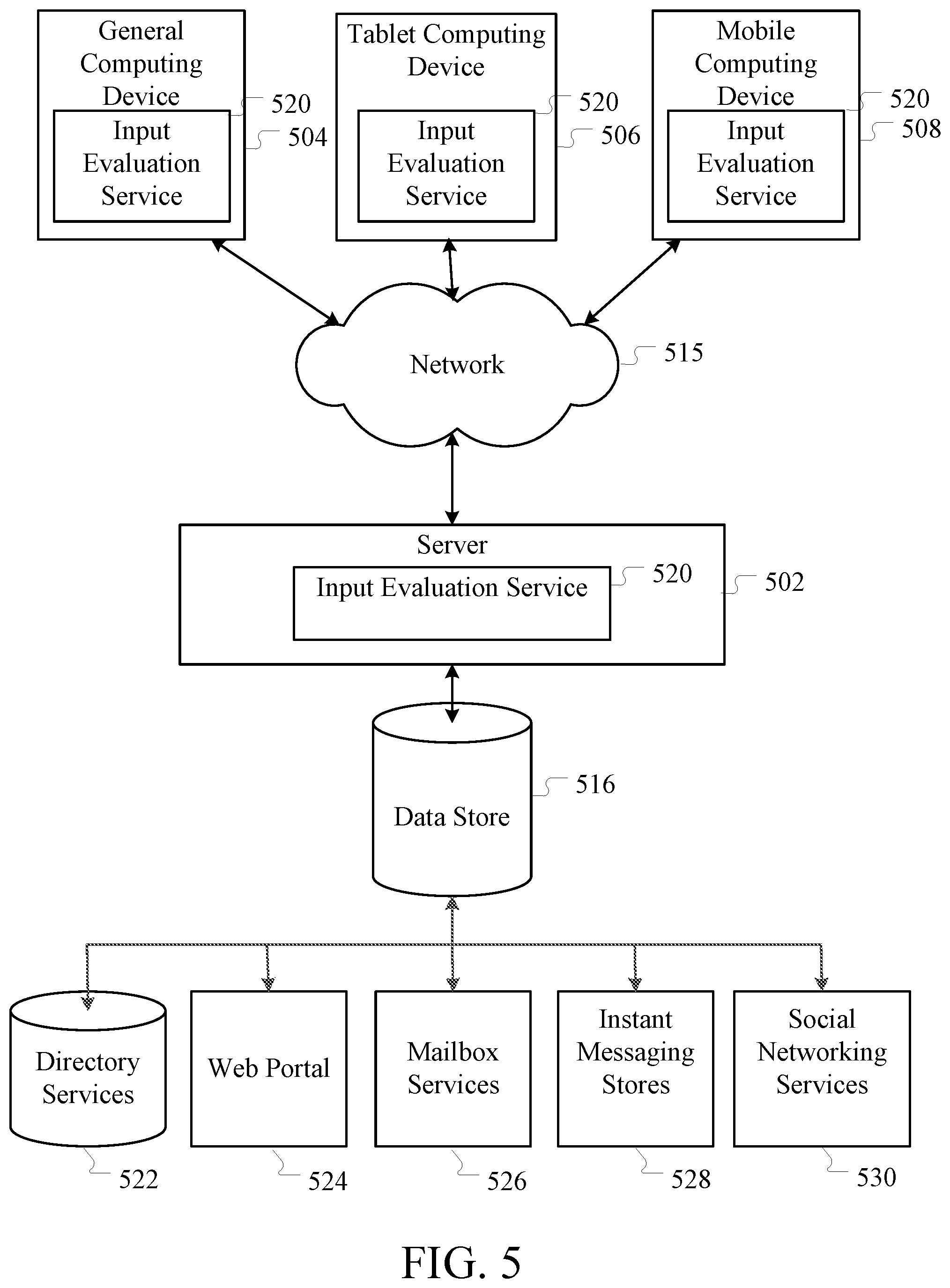 Patent US12107820 Figure 5 – Host virtual machine domain name system (DNS) cache enabling DNS resolution during network connectivity issues
