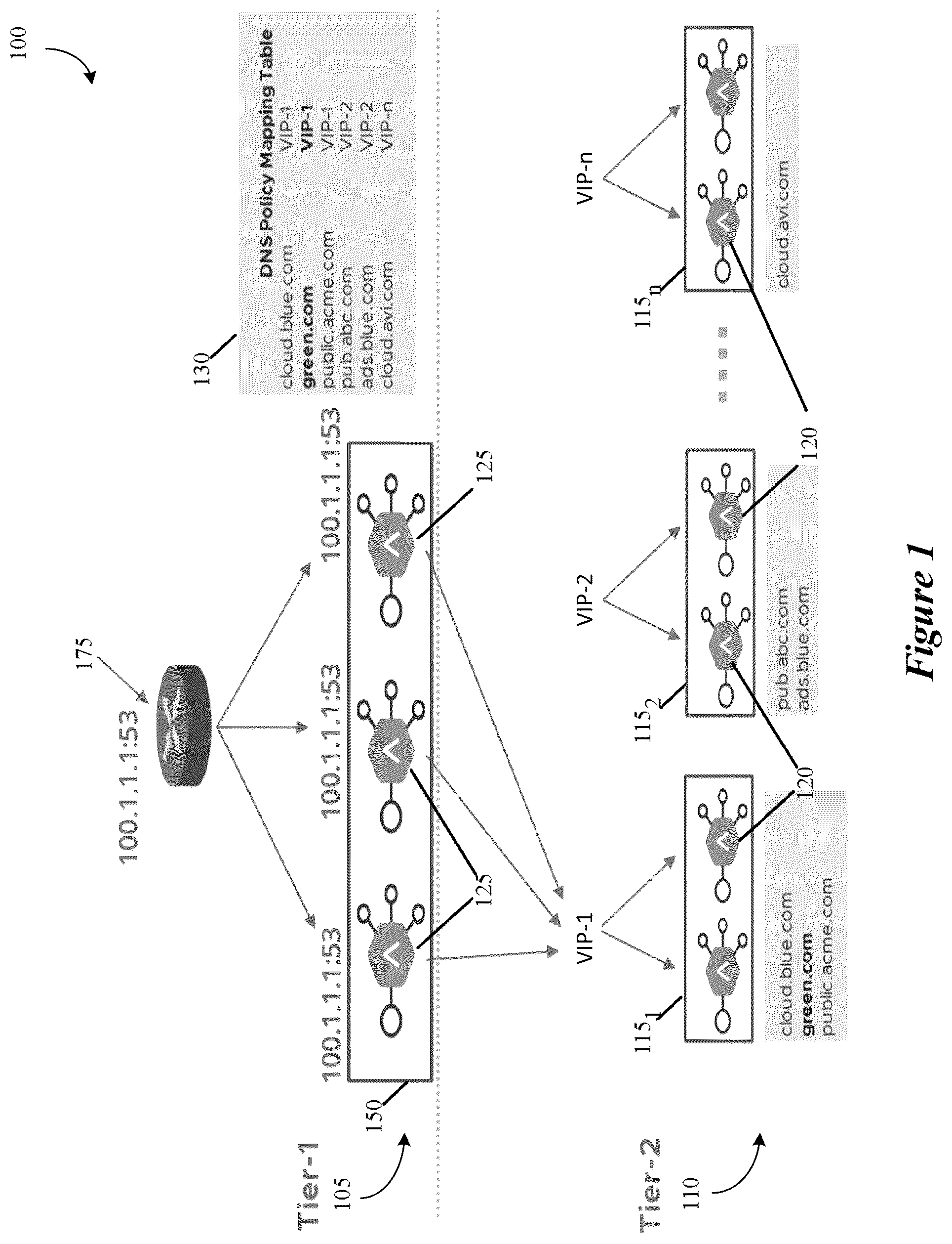Patent US12107821 — Two tier DNS — Figure 1