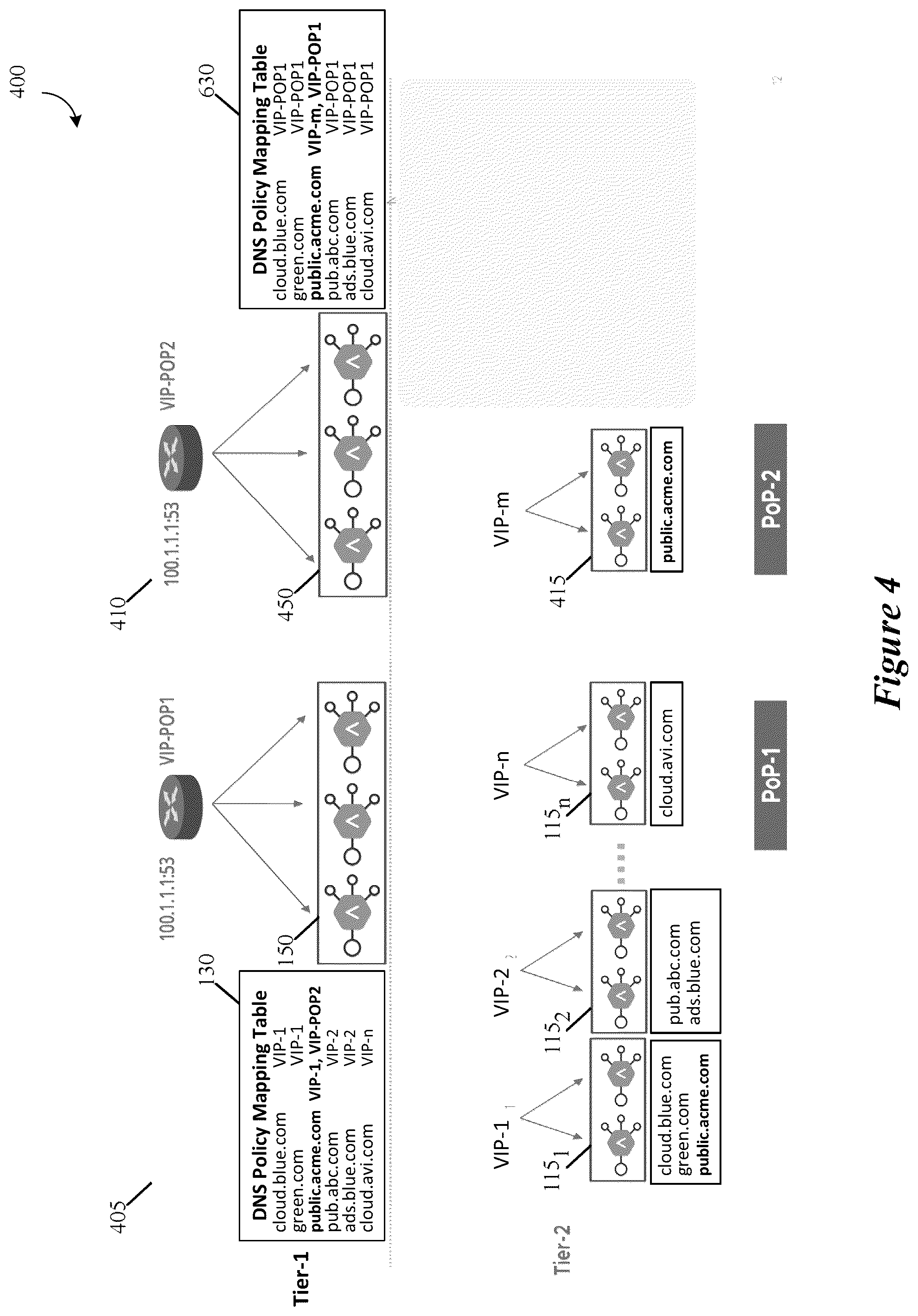 Patent US12107821 Figure 4 – Two tier DNS