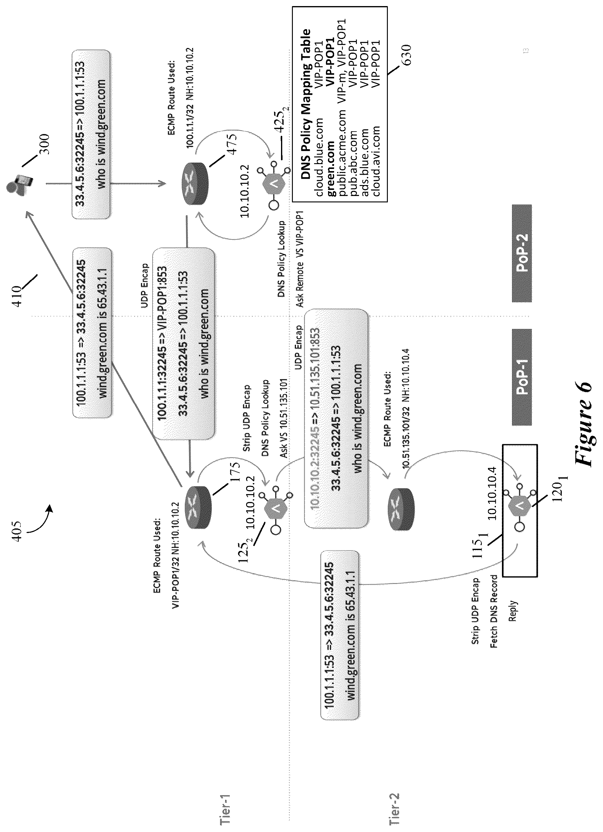 Patent US12107821 Figure 6 – Two tier DNS
