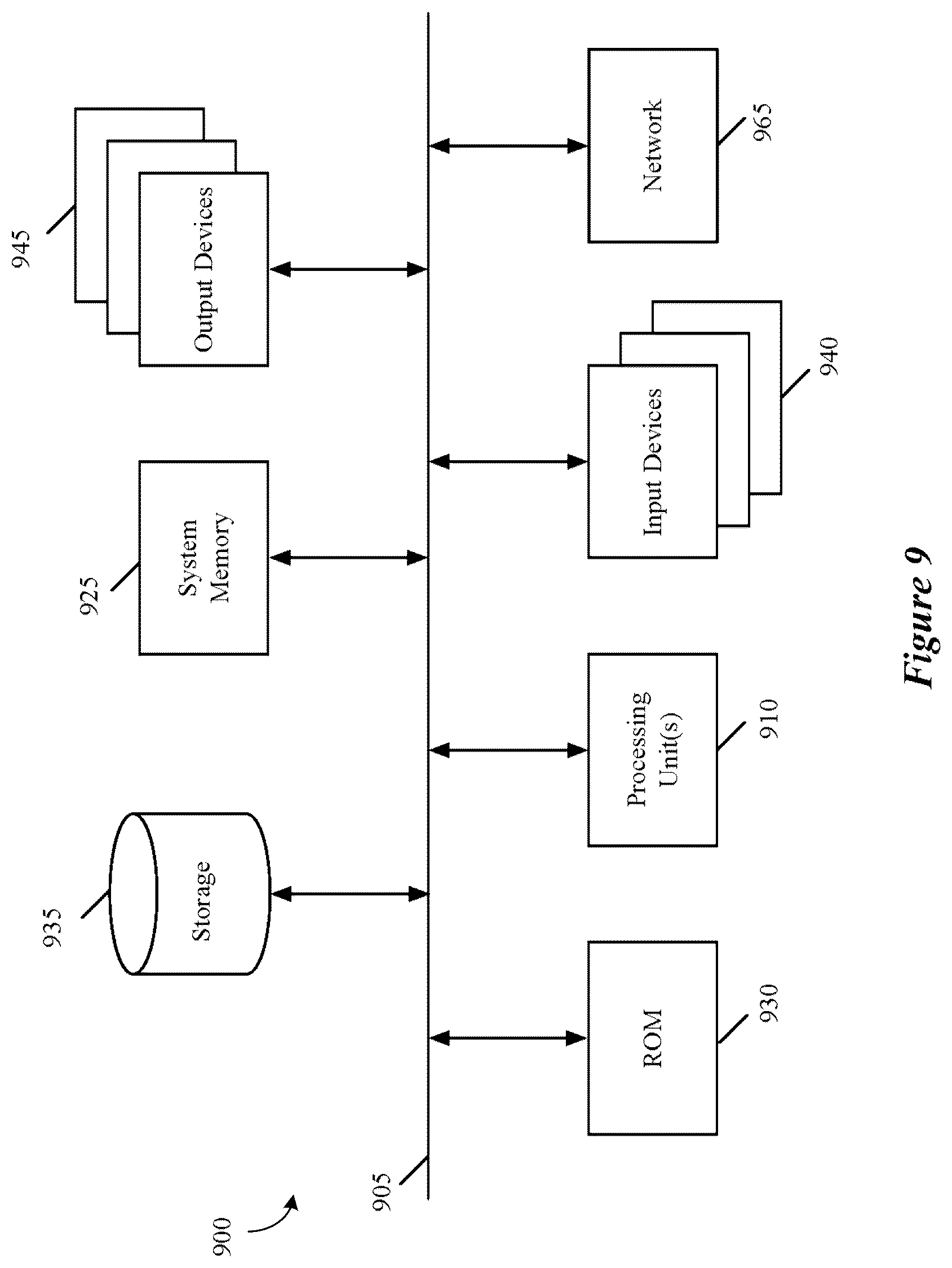 Patent US12107821 Figure 9 – Two tier DNS