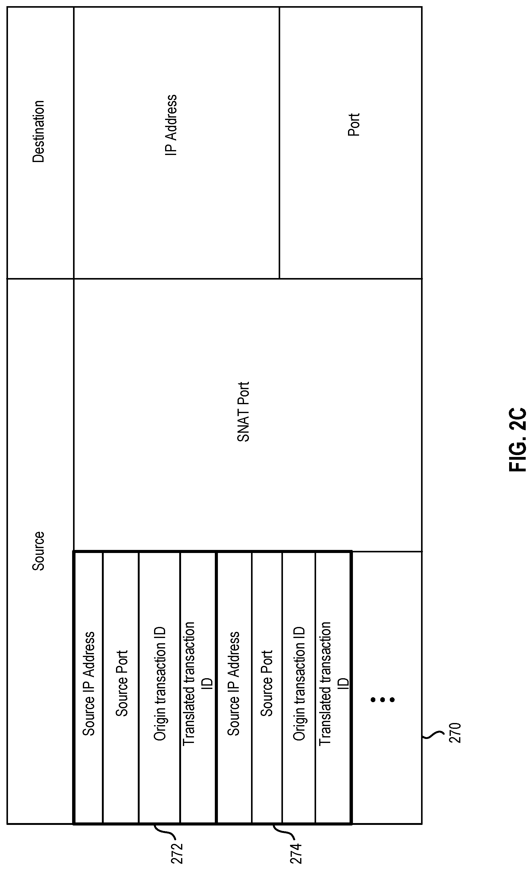 Patent US12107822 Figure 4 – Using a source network address translation (SNAT) port to facilitate multiple queries