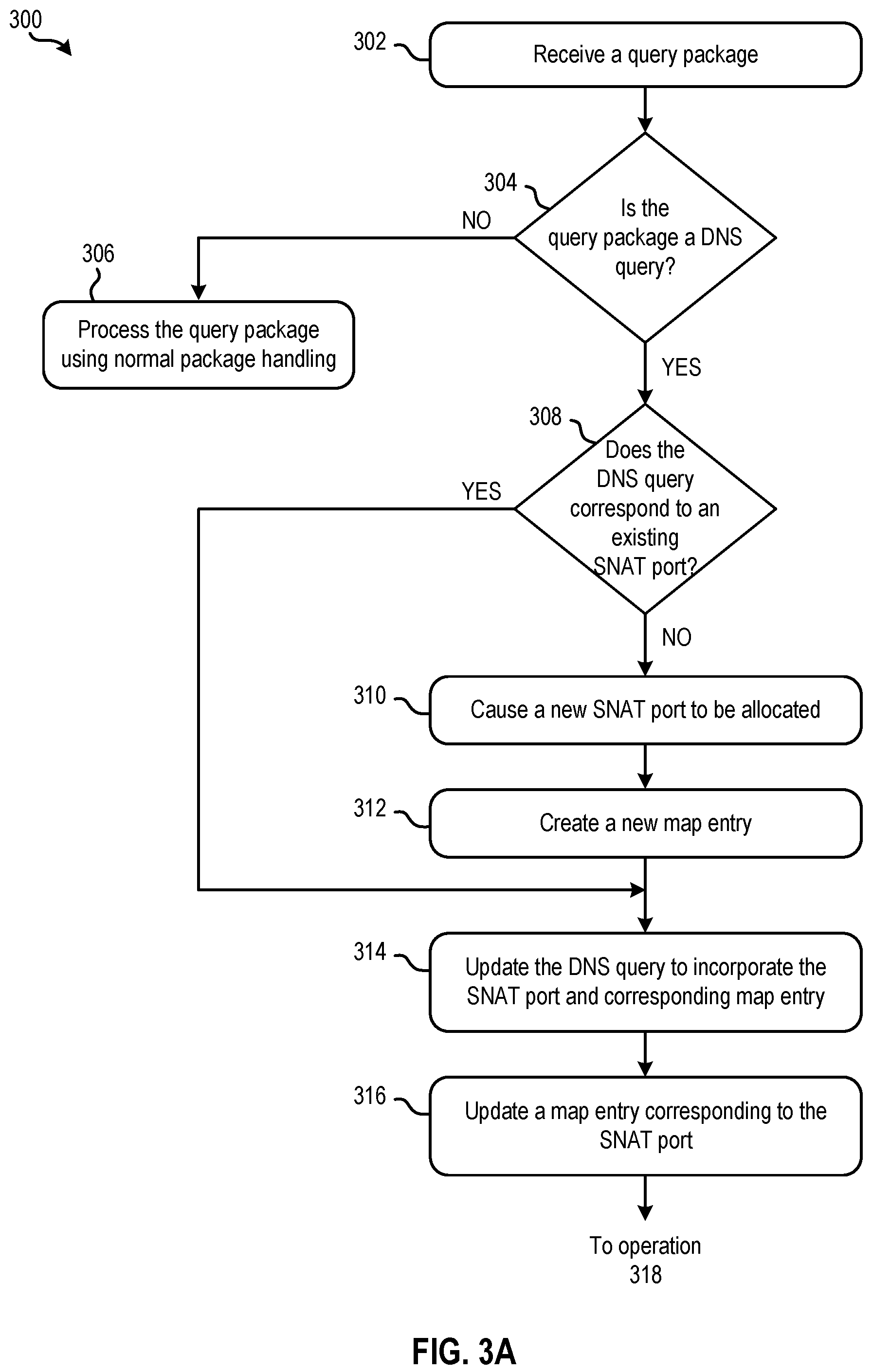 Patent US12107822 Figure 5 – Using a source network address translation (SNAT) port to facilitate multiple queries