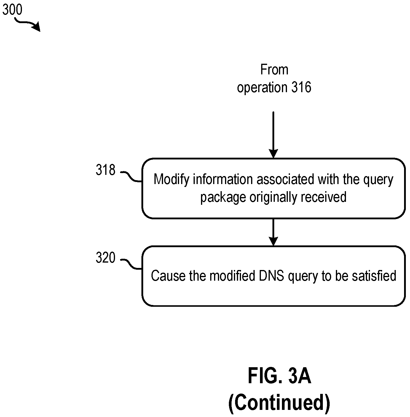 Patent US12107822 Figure 6 – Using a source network address translation (SNAT) port to facilitate multiple queries
