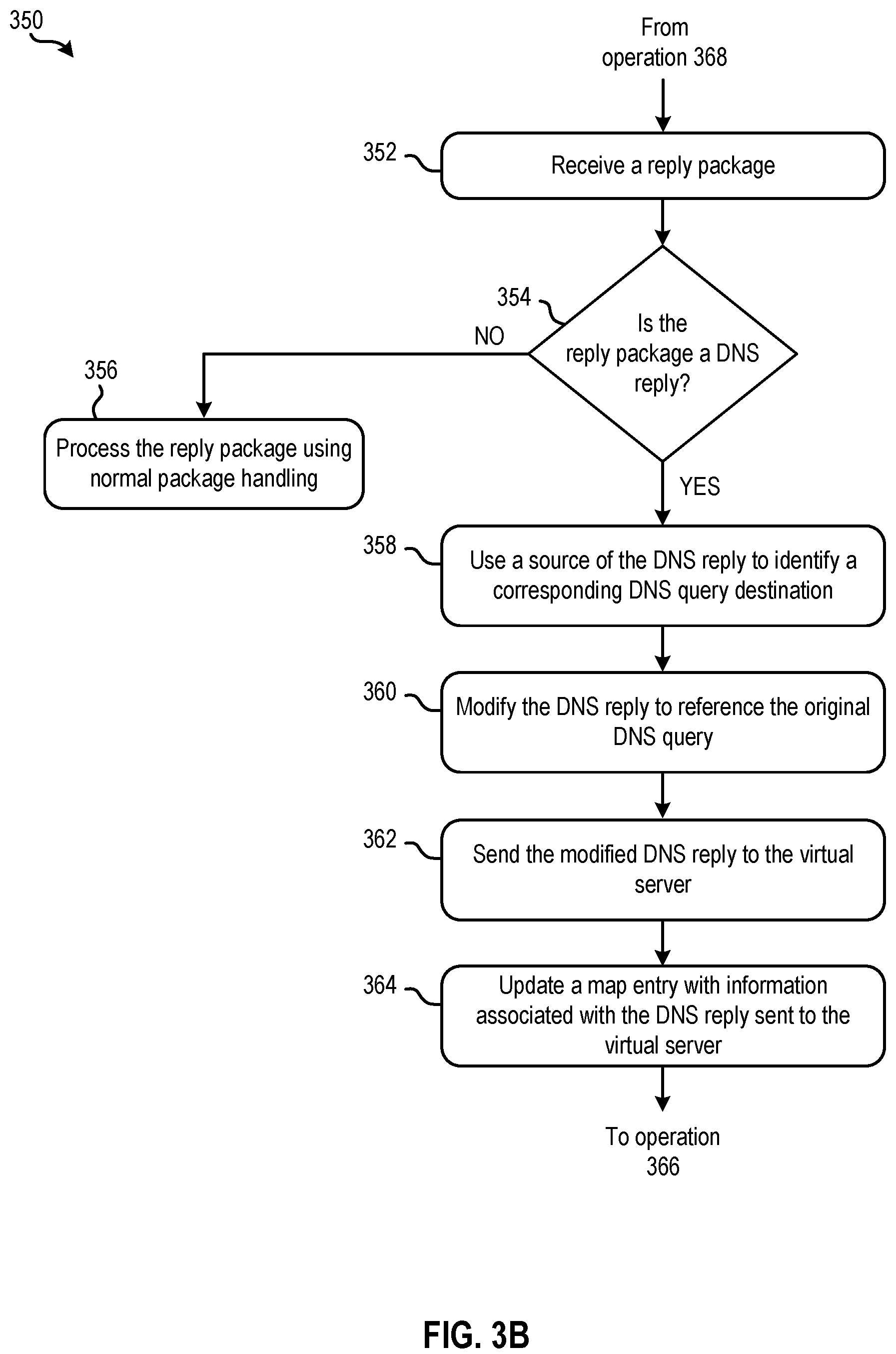 Patent US12107822 Figure 7 – Using a source network address translation (SNAT) port to facilitate multiple queries