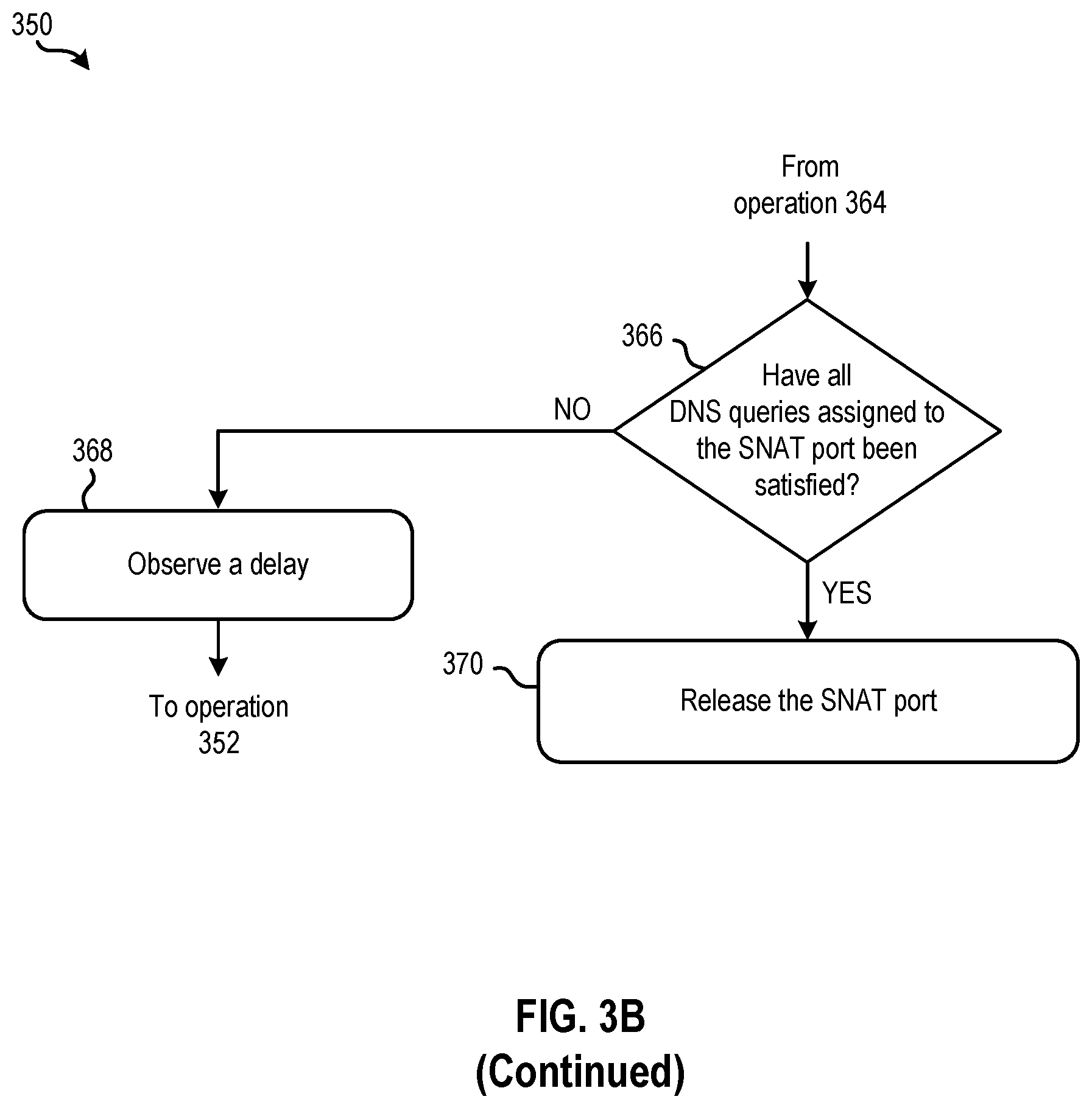 Patent US12107822 Figure 8 – Using a source network address translation (SNAT) port to facilitate multiple queries