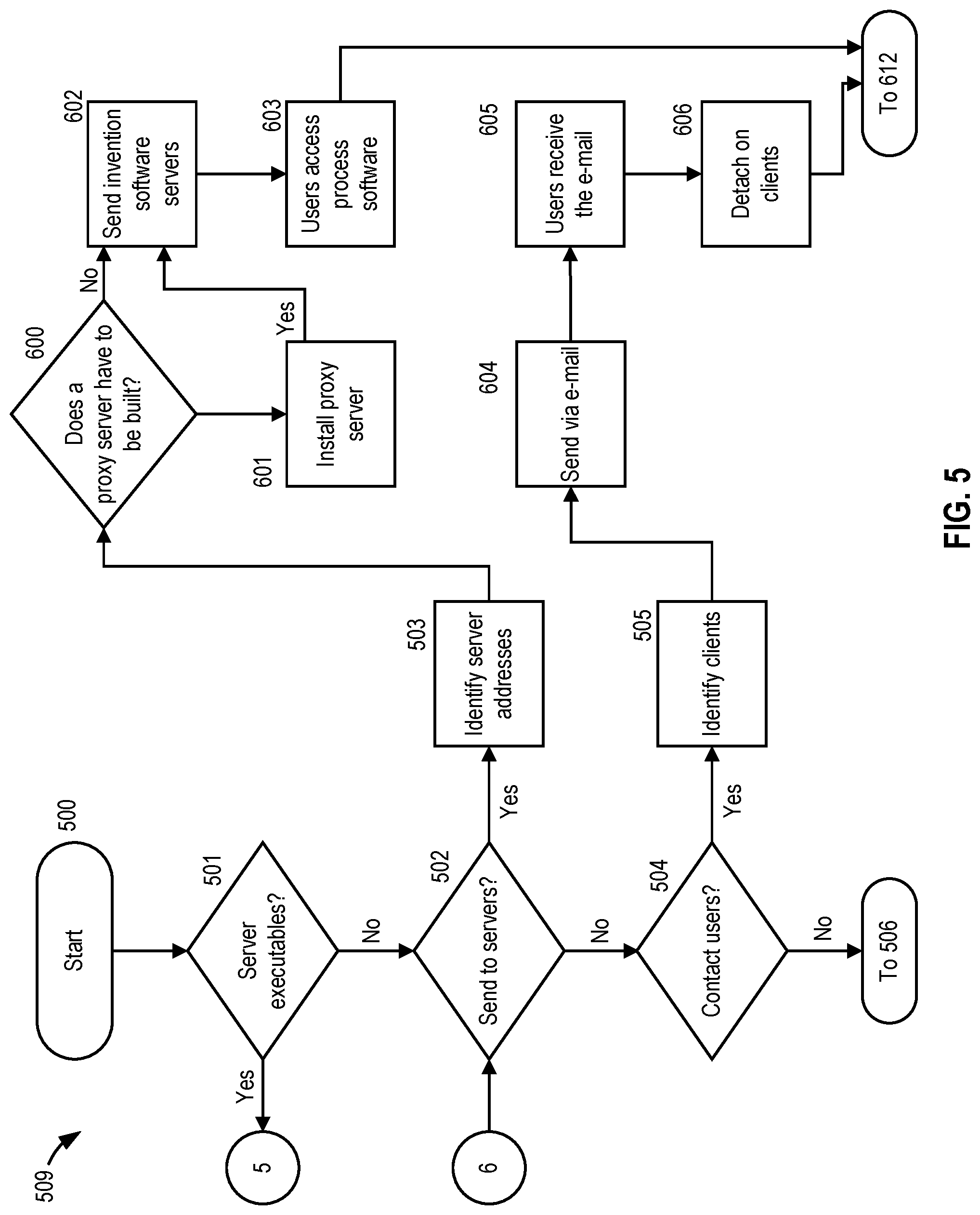 Patent US12107822 Figure 10 – Using a source network address translation (SNAT) port to facilitate multiple queries