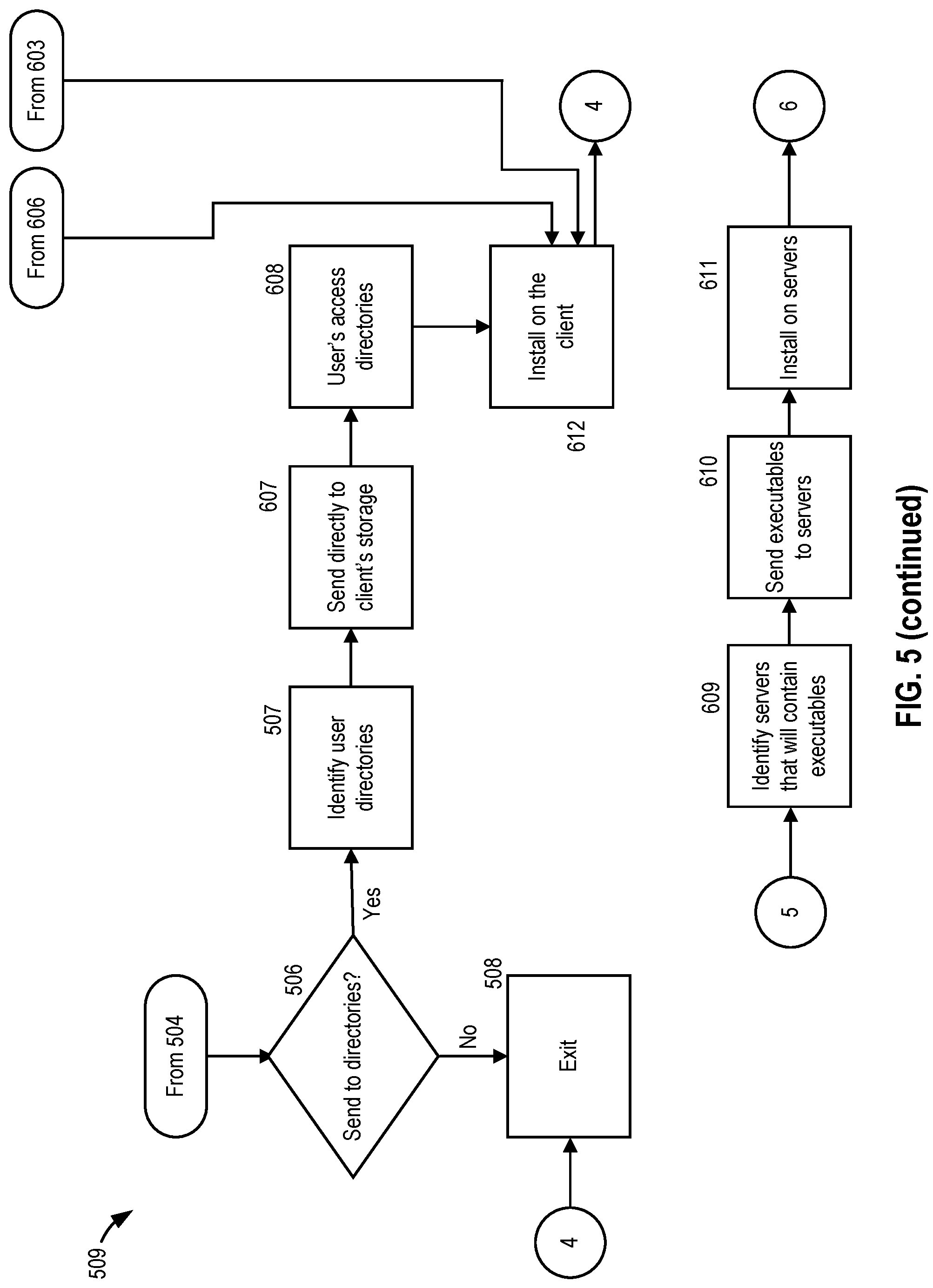 Patent US12107822 Figure 11 – Using a source network address translation (SNAT) port to facilitate multiple queries