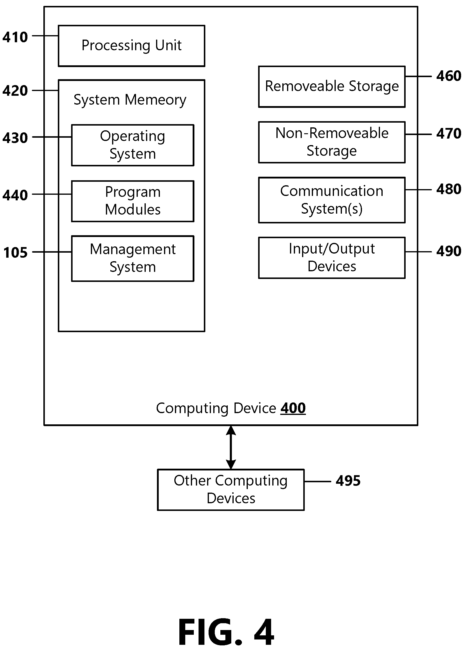 Patent US12107823 Figure 5 – Systems and methods to provide dynamic capacity adjustments in different anycast regions