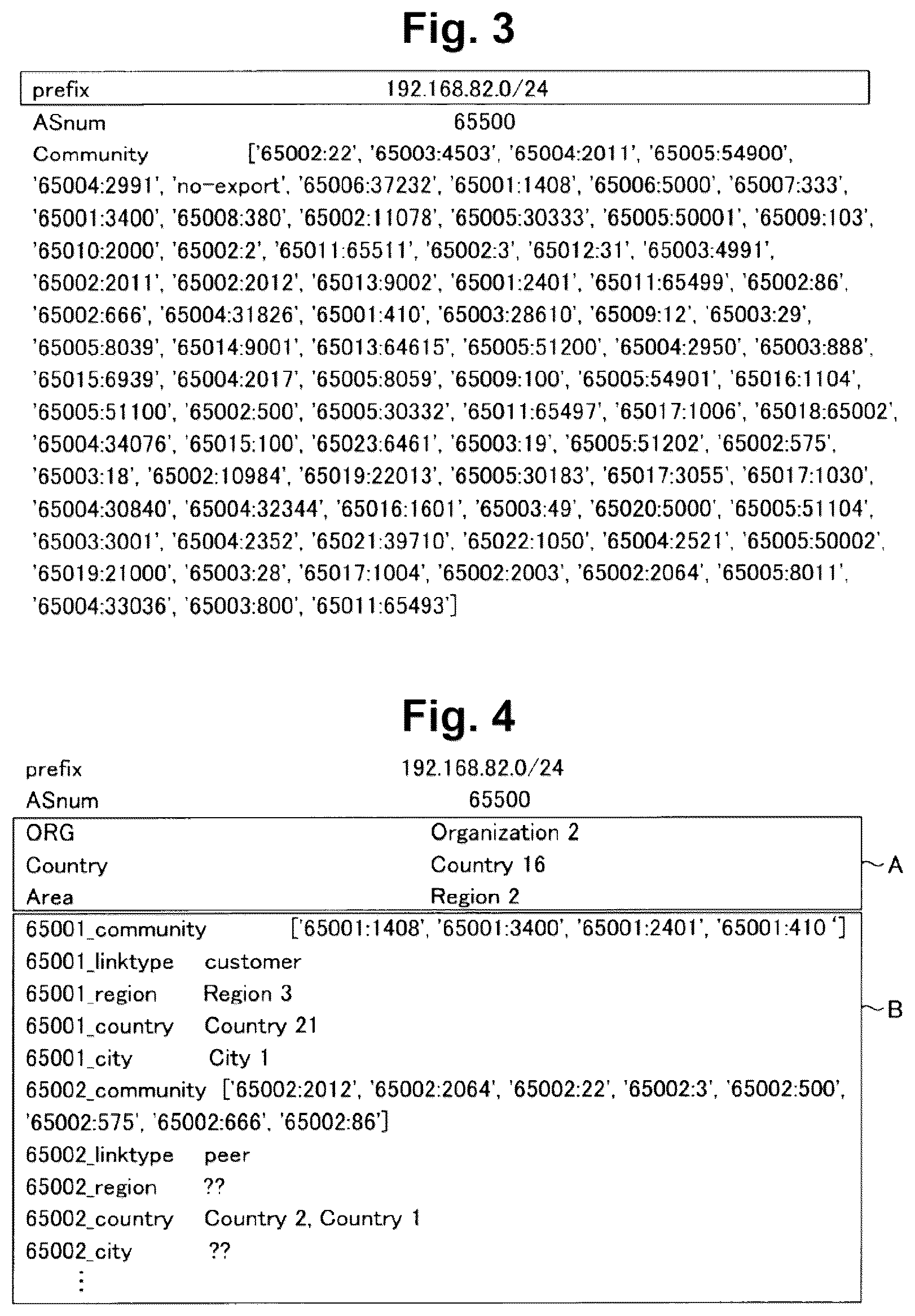 Patent US12107824 Figure 3 – Country estimation device, country estimation method and country estimation program