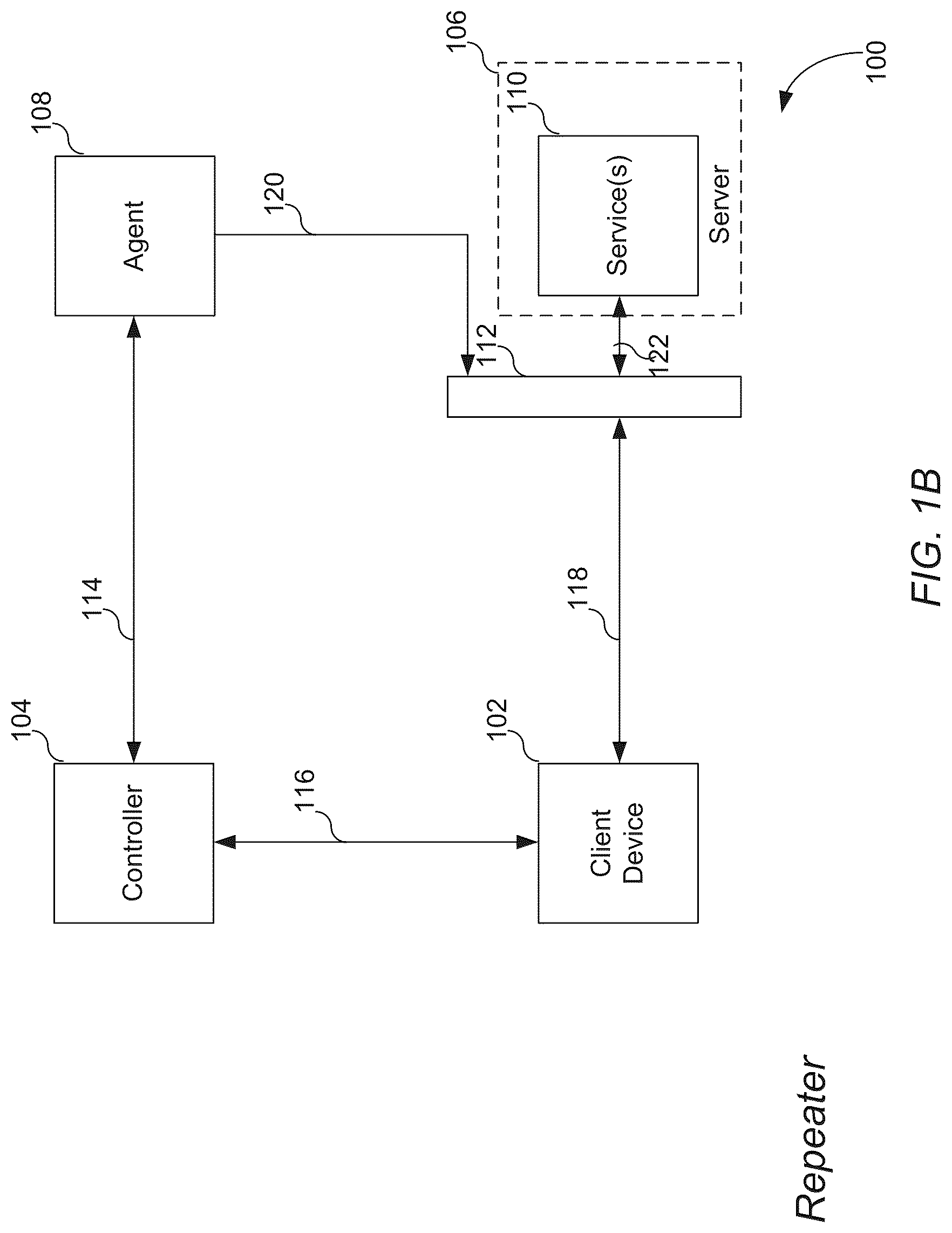 Patent US12107825 Figure 2 – Real time dynamic client access control