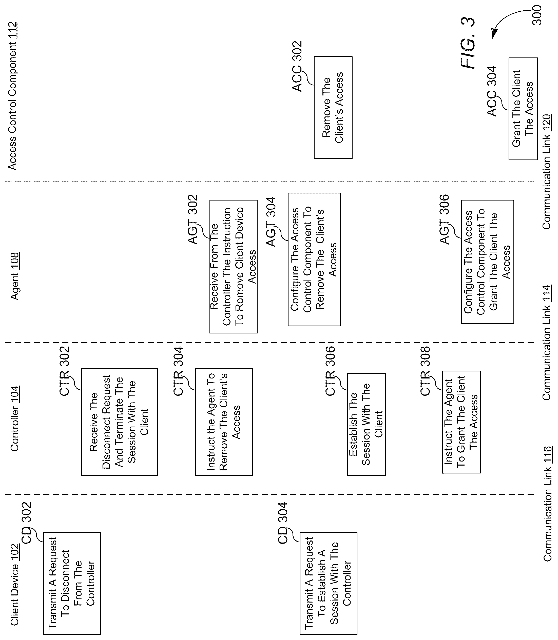 Patent US12107825 Figure 4 – Real time dynamic client access control
