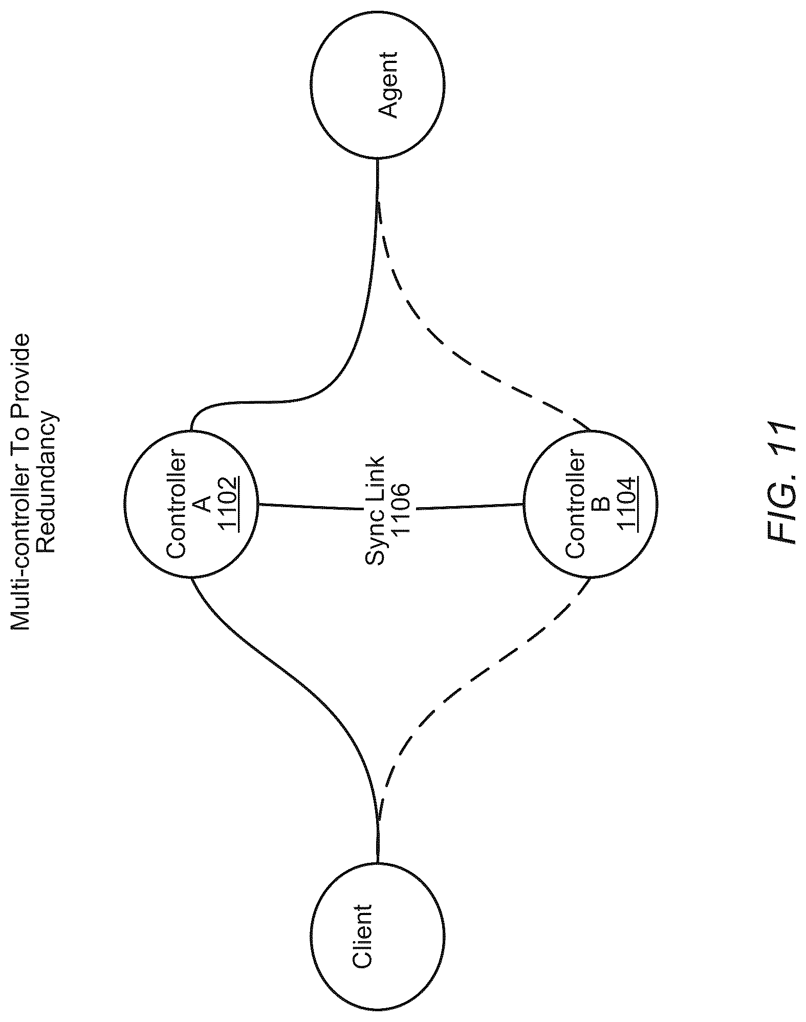 Patent US12107825 Figure 12 – Real time dynamic client access control