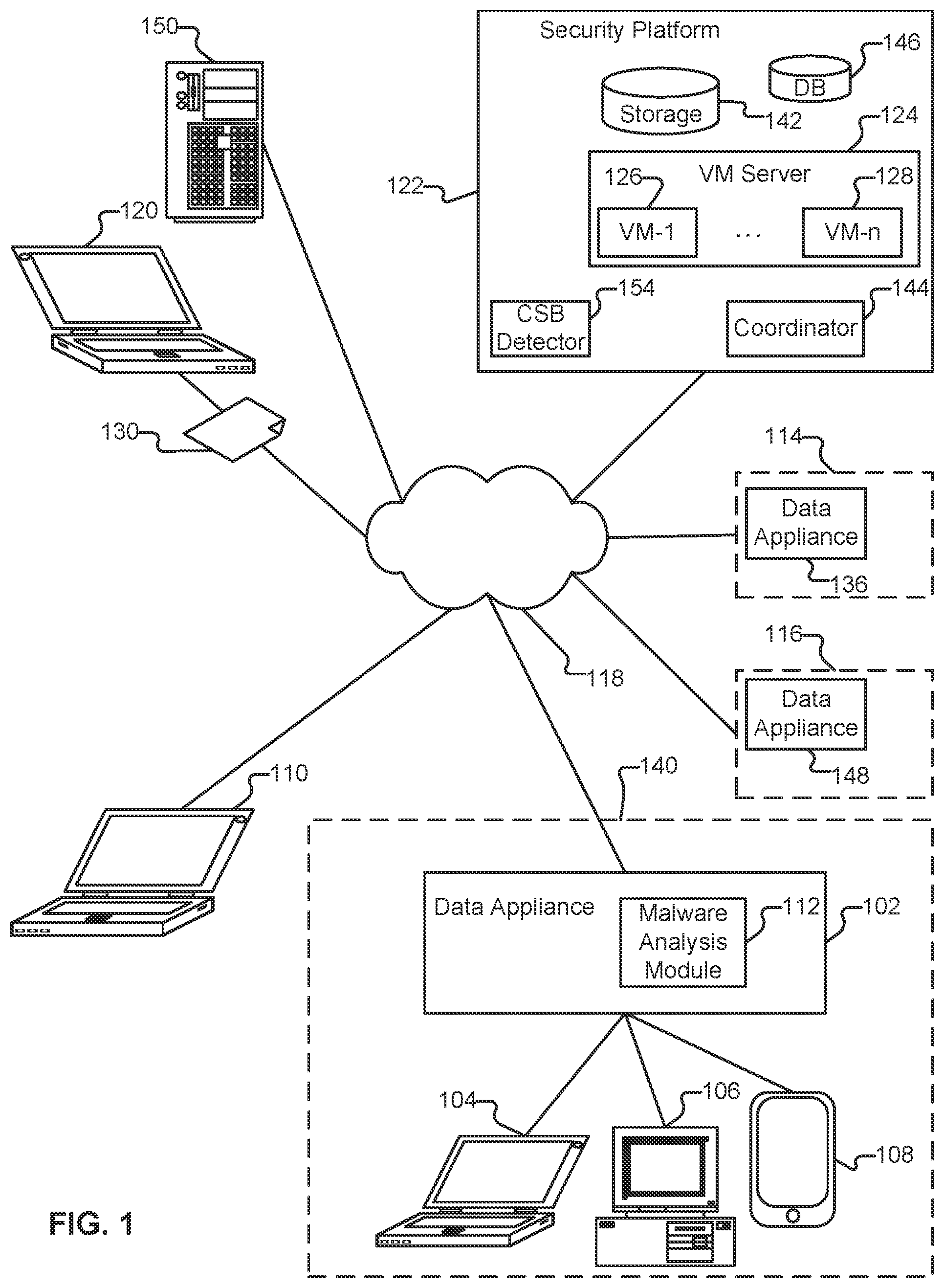 Patent US12107826 — Cobalt Strike Beacon HTTP C2 heuristic detection — Figure 1