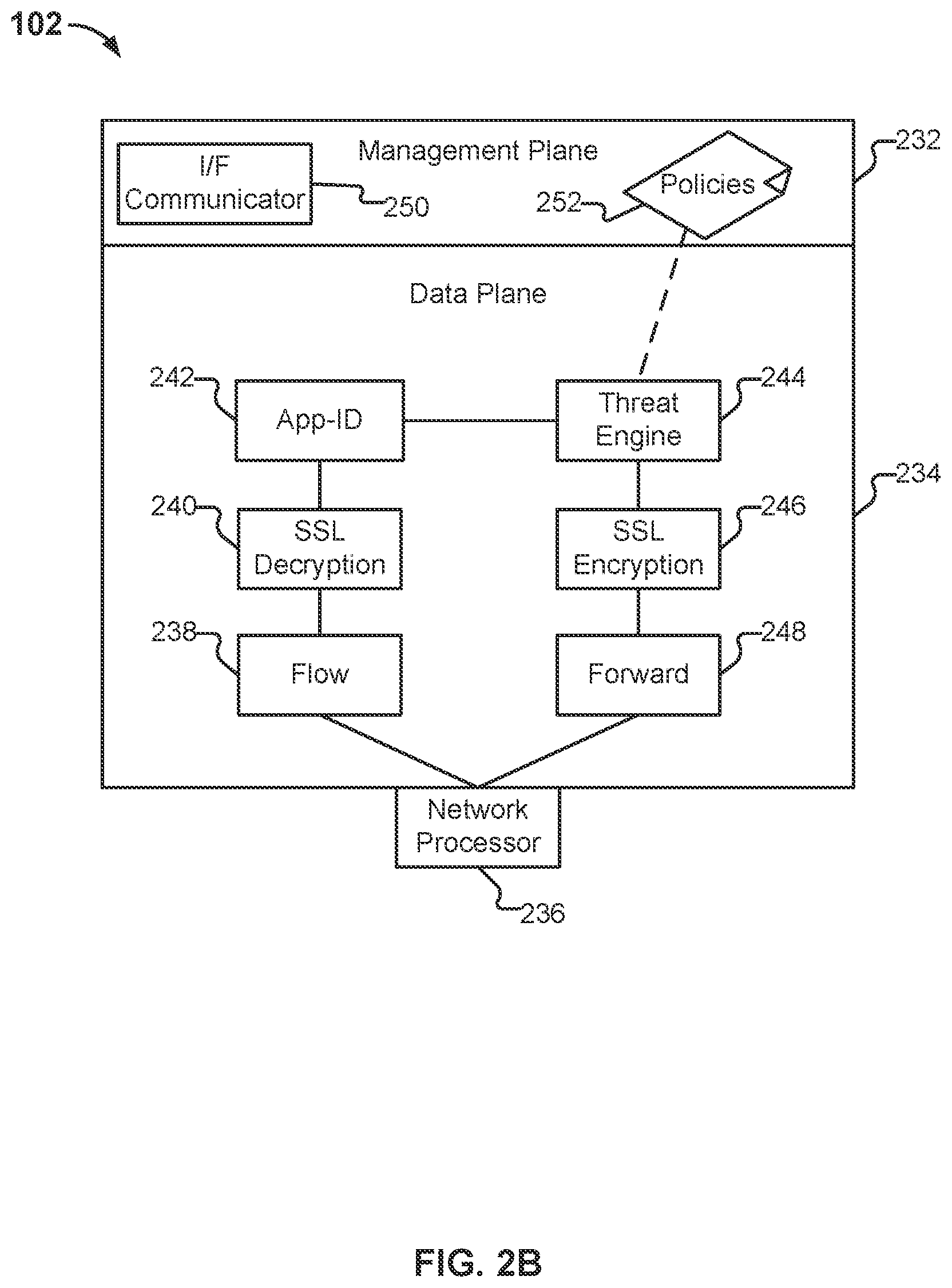 Patent US12107826 Figure 3 – Cobalt Strike Beacon HTTP C2 heuristic detection