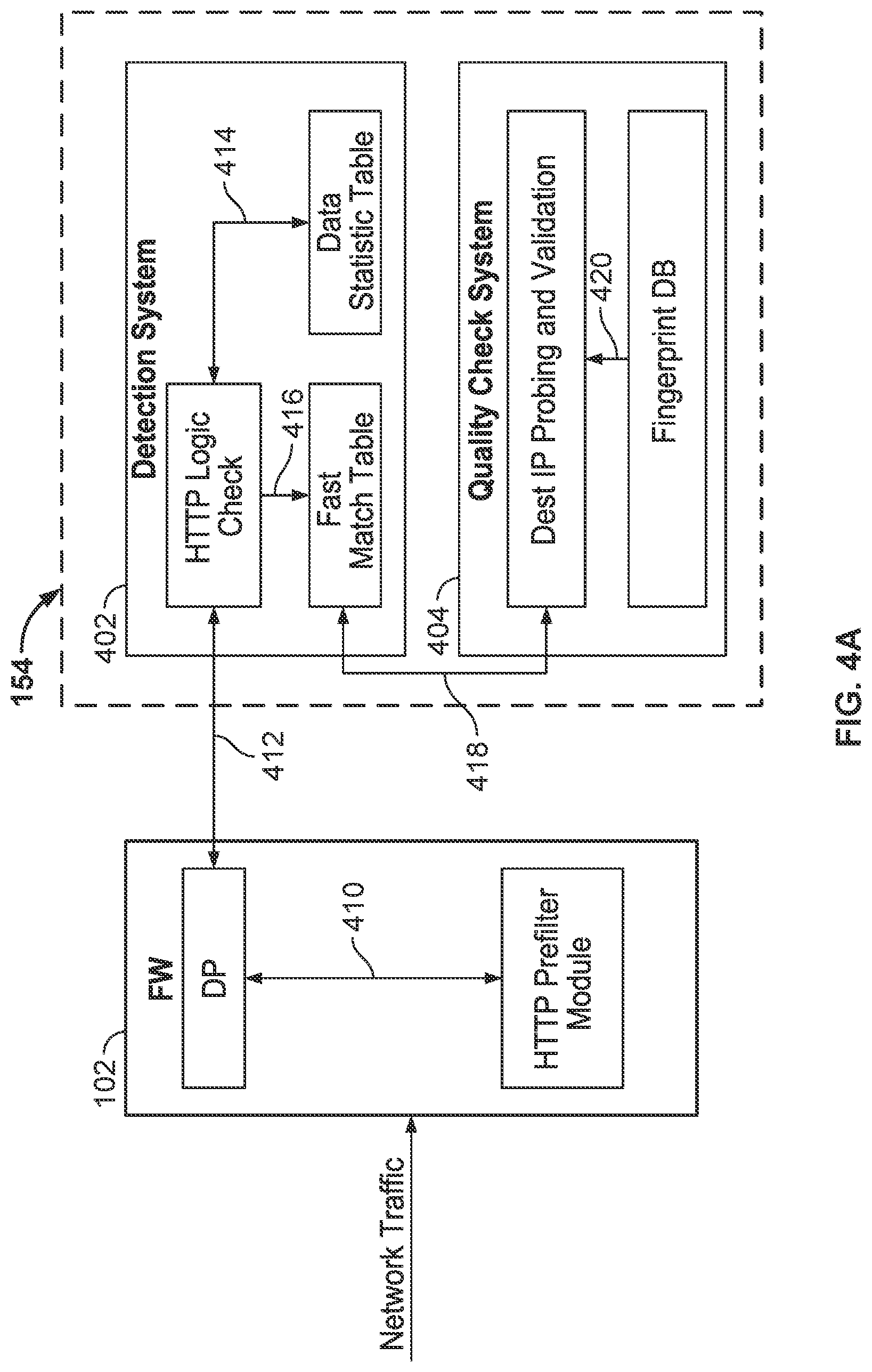 Patent US12107826 Figure 5 – Cobalt Strike Beacon HTTP C2 heuristic detection