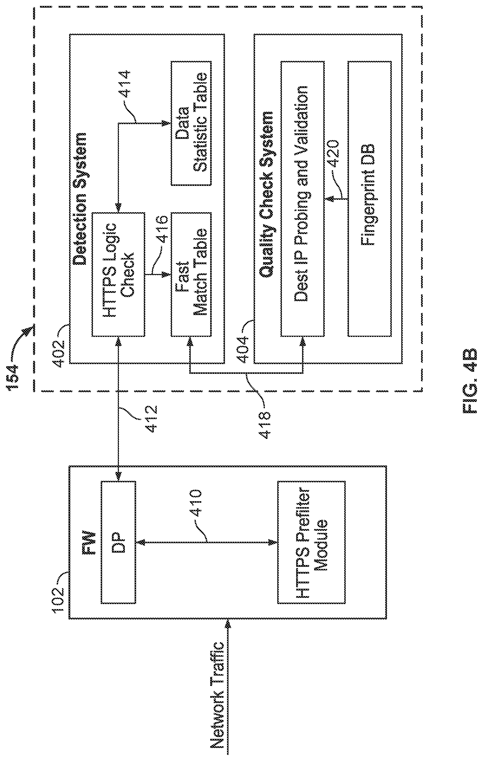 Patent US12107826 Figure 6 – Cobalt Strike Beacon HTTP C2 heuristic detection