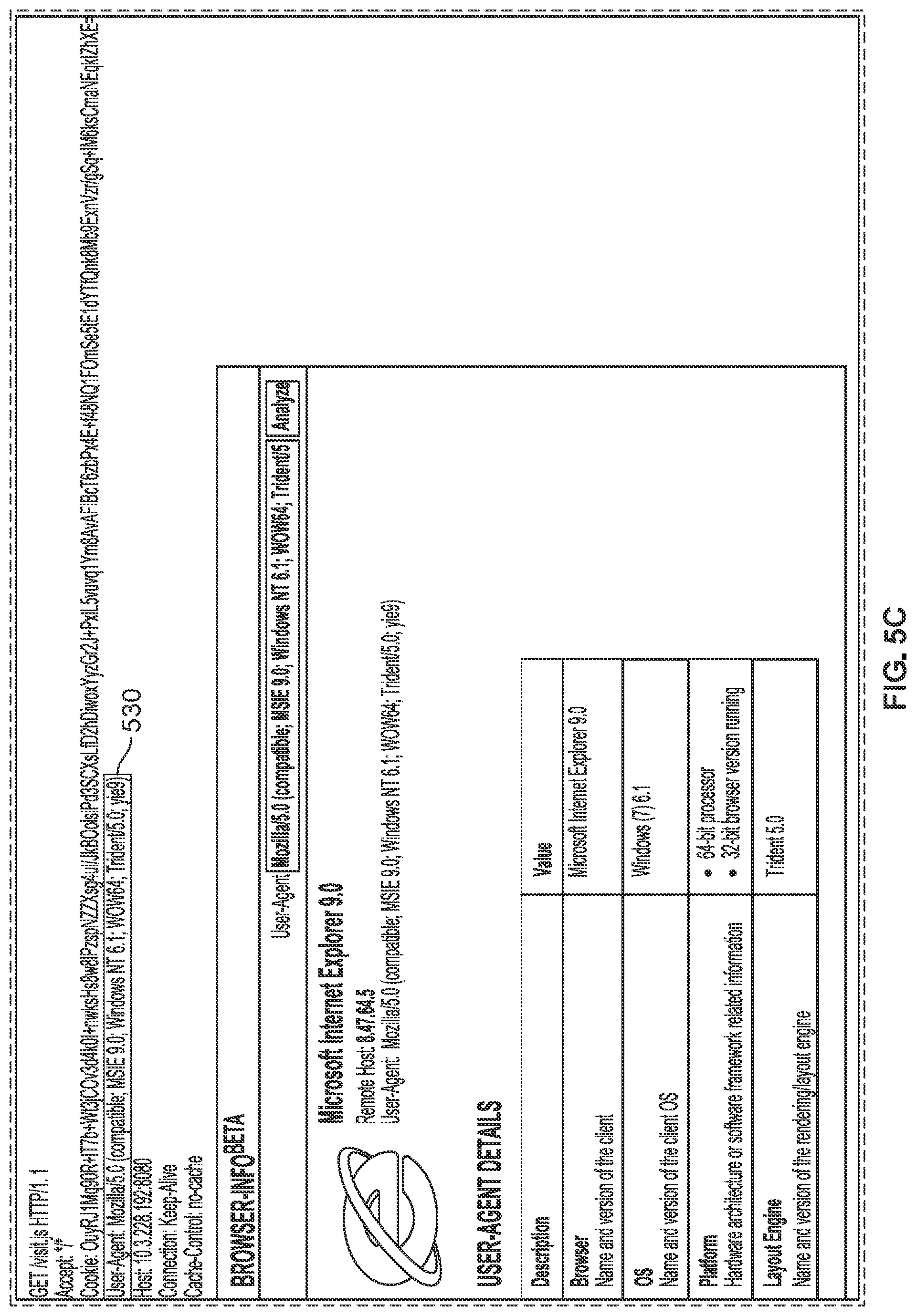 Patent US12107826 Figure 10 – Cobalt Strike Beacon HTTP C2 heuristic detection
