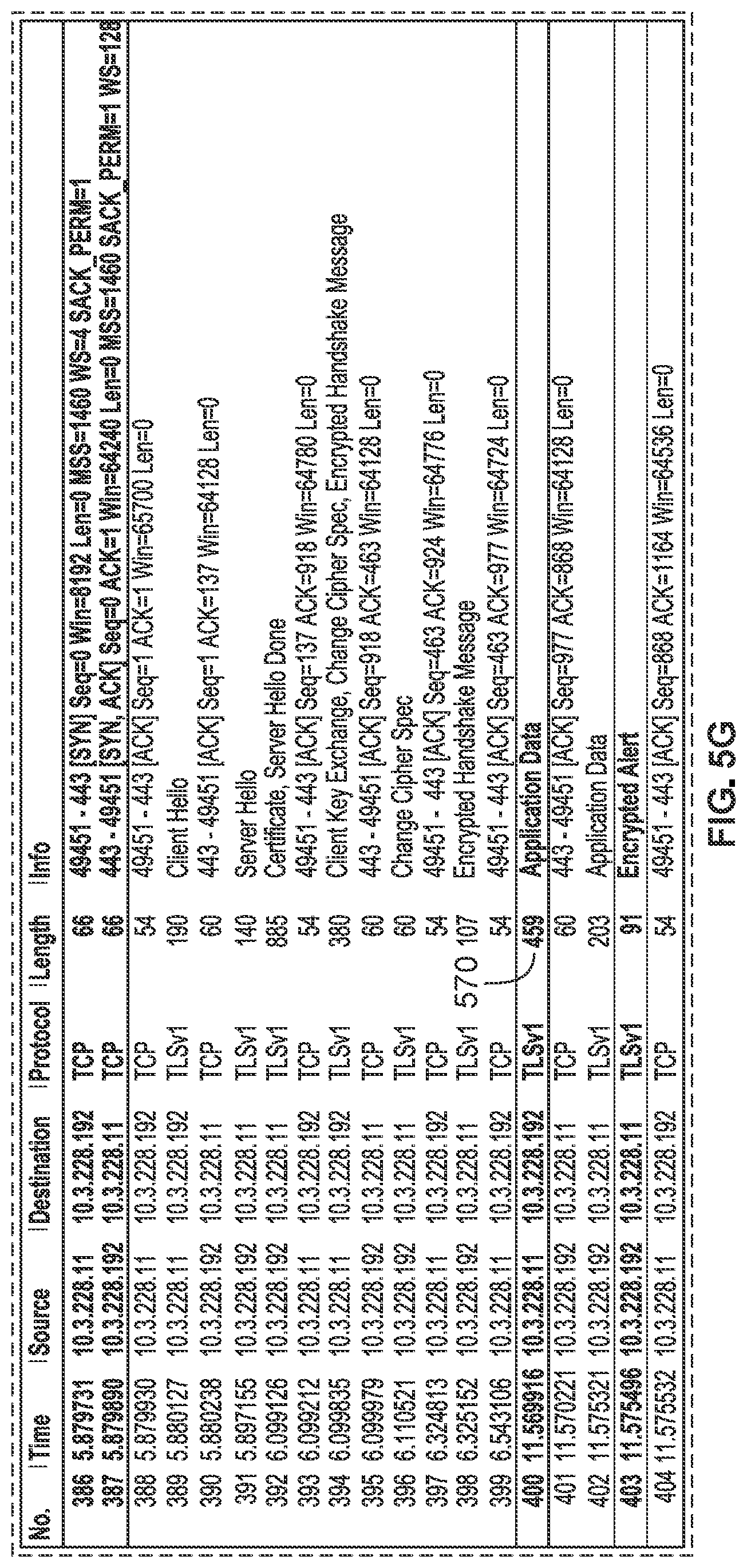 Patent US12107826 Figure 15 – Cobalt Strike Beacon HTTP C2 heuristic detection