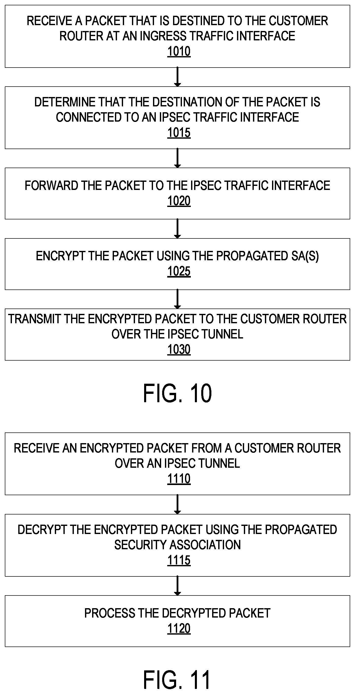 Patent US12107827 Figure 10 – Unified network service that connects multiple disparate private networks and end user client devices operating on separate networks