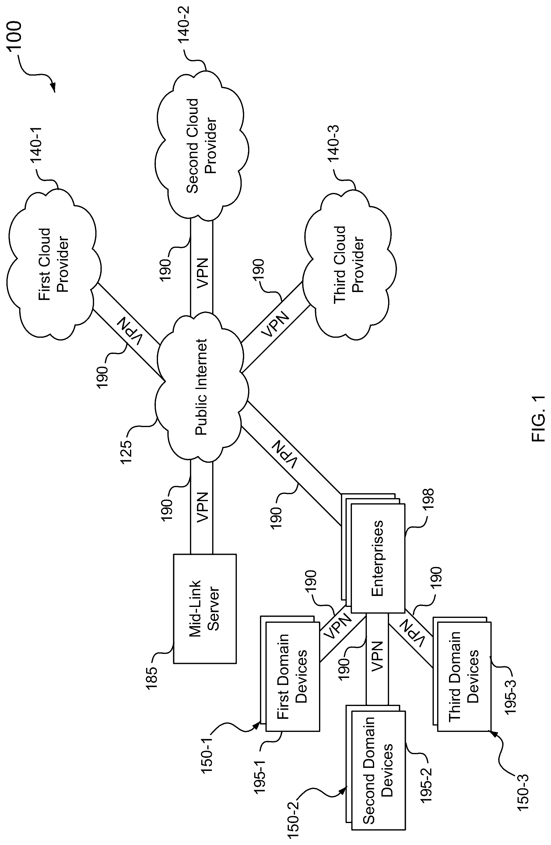 Patent US12107828 Figure 1 – Conditional egress IP for delivery of localized content