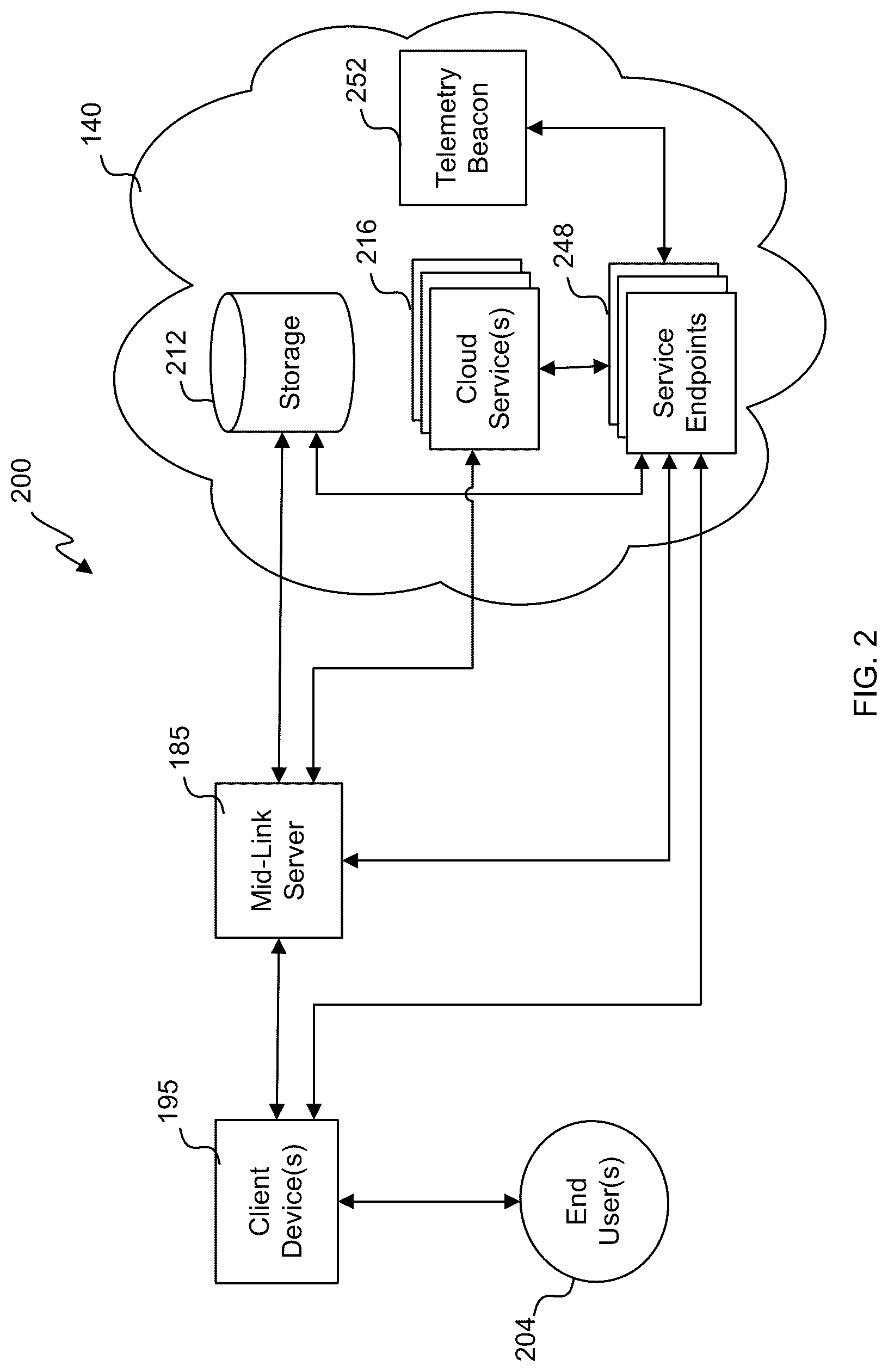 Patent US12107828 Figure 2 – Conditional egress IP for delivery of localized content