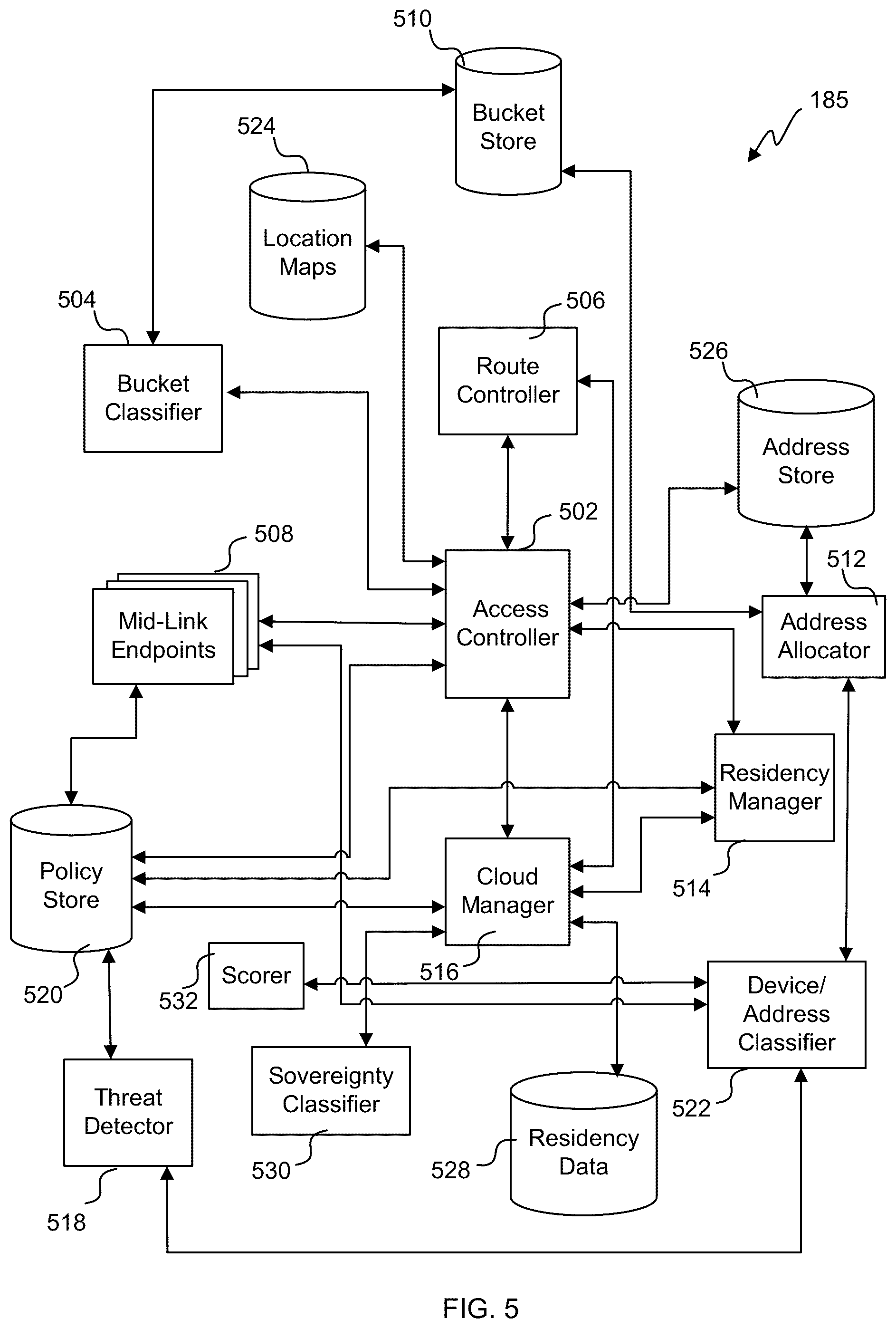 Patent US12107828 Figure 4 – Conditional egress IP for delivery of localized content