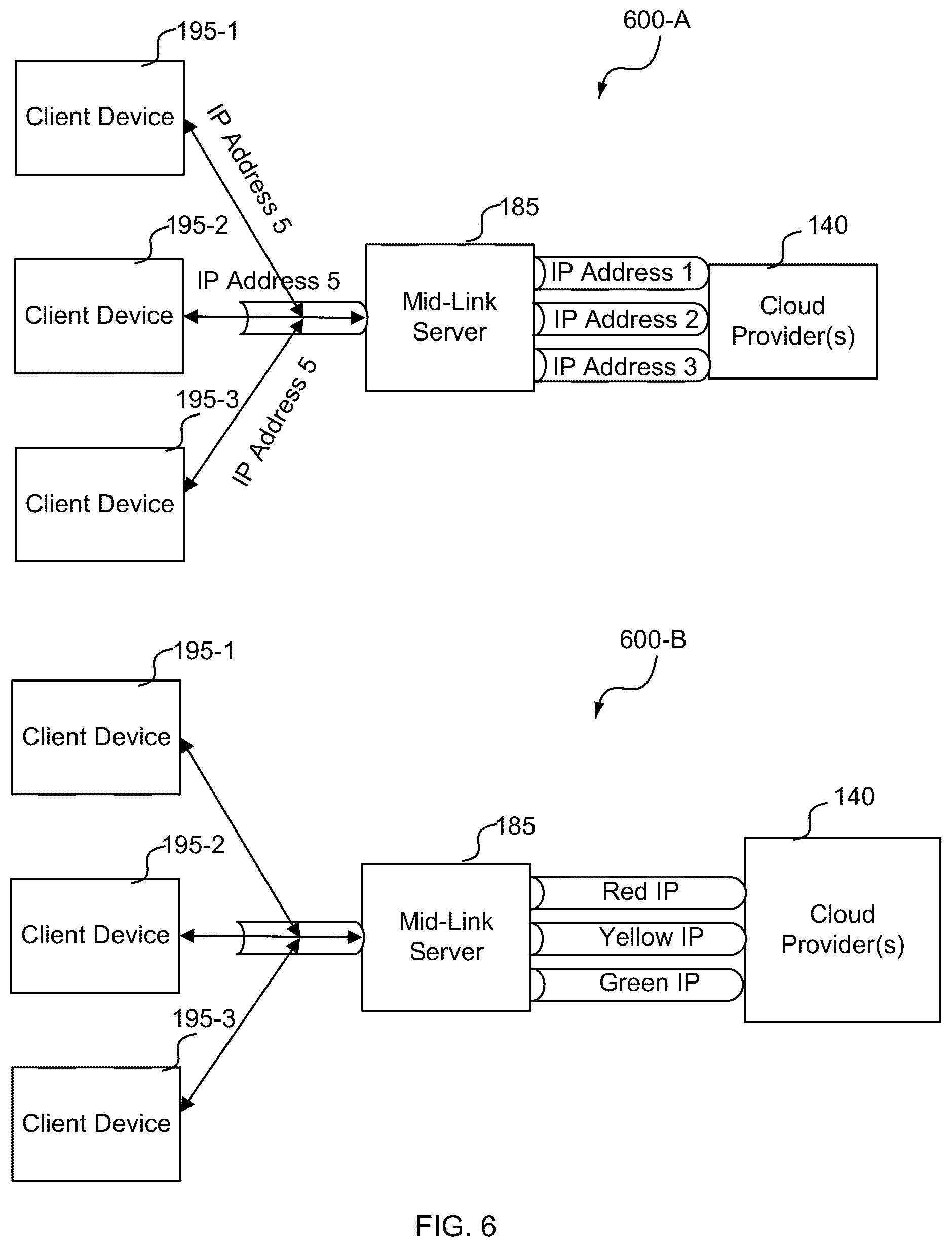 Patent US12107828 Figure 5 – Conditional egress IP for delivery of localized content