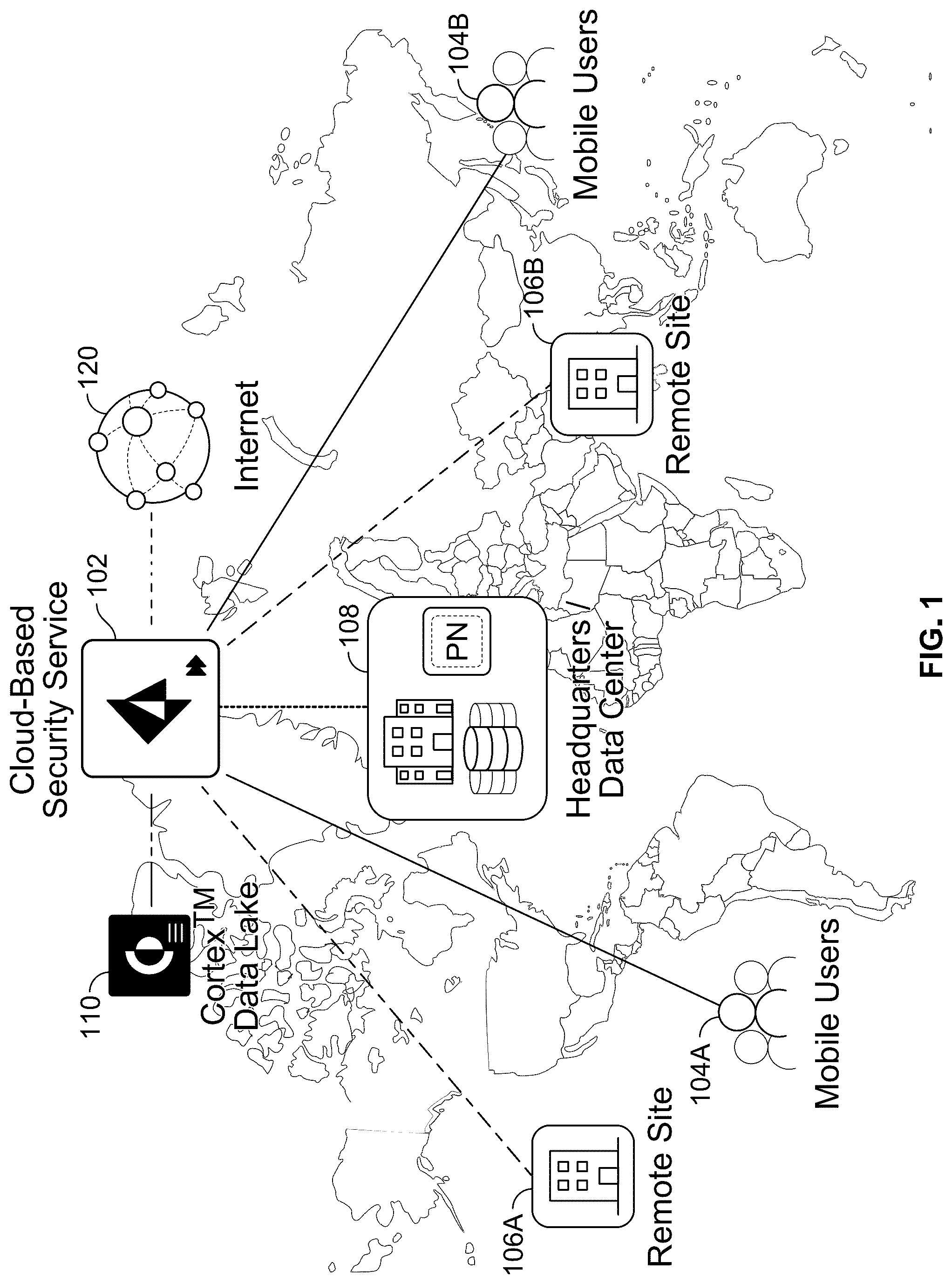 Patent US12107829 Figure 1 – Localization at scale for a cloud-based security service