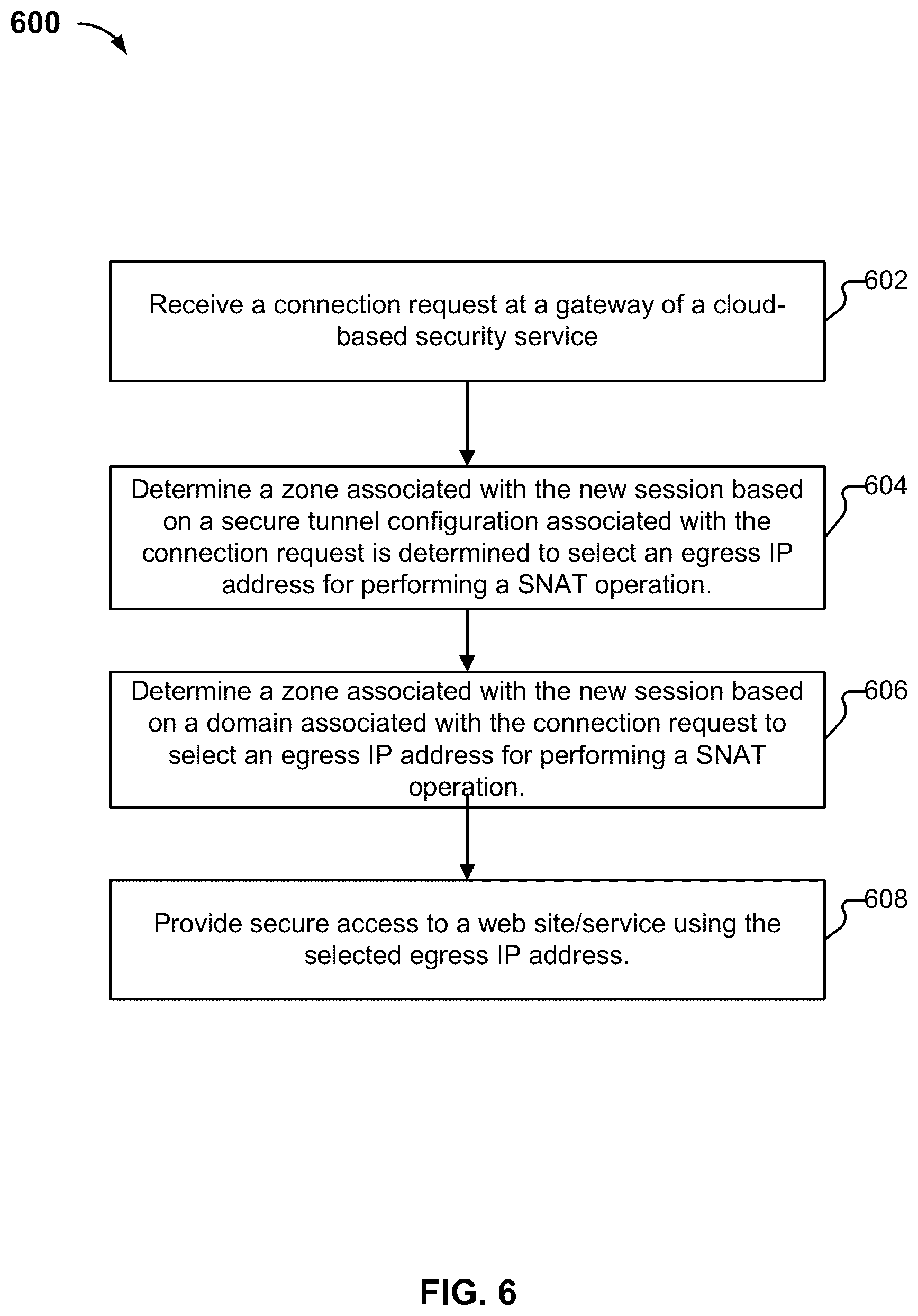 Patent US12107829 Figure 8 – Localization at scale for a cloud-based security service
