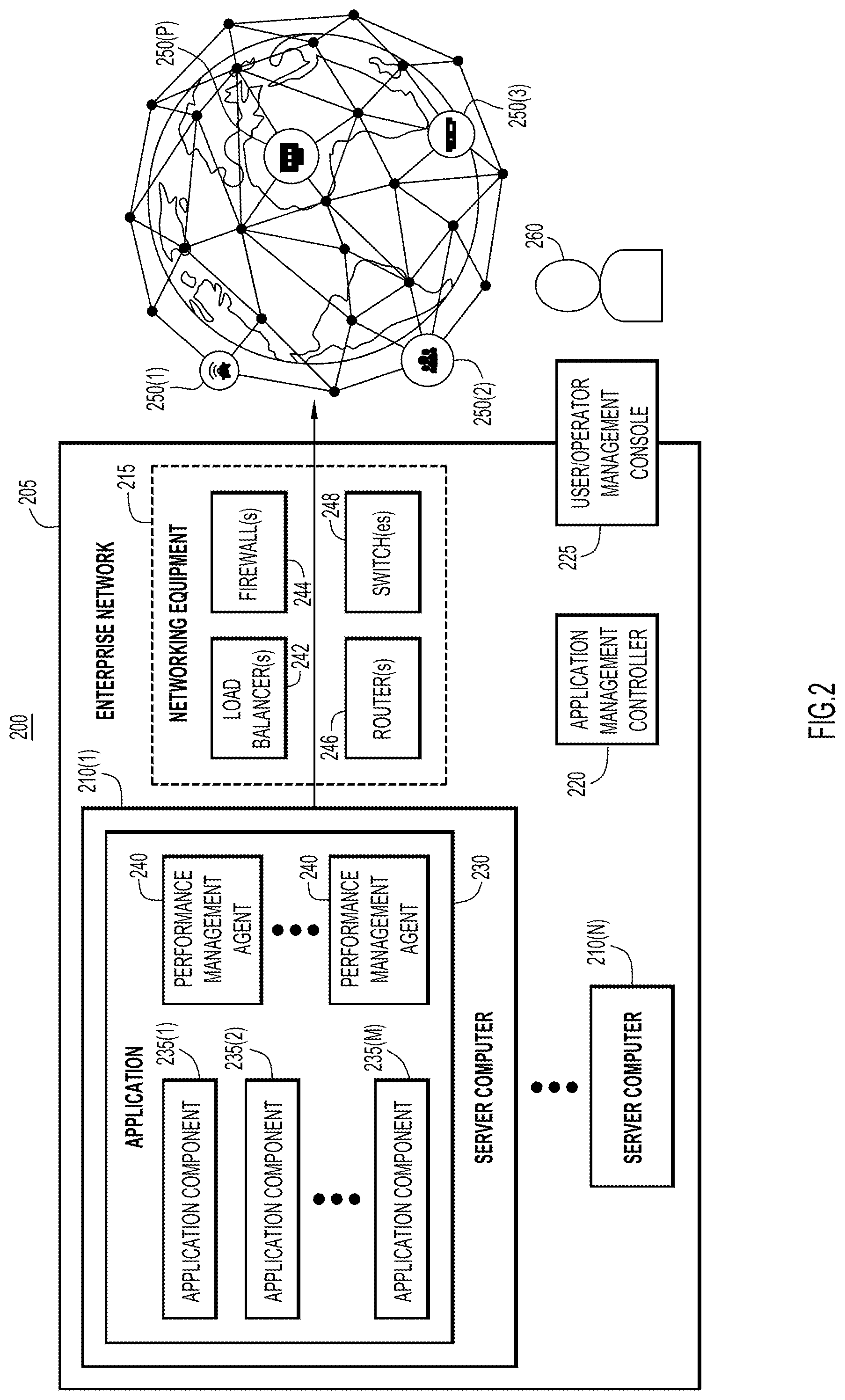 Patent US12107830 Figure 2 – Data compliance metadata marking