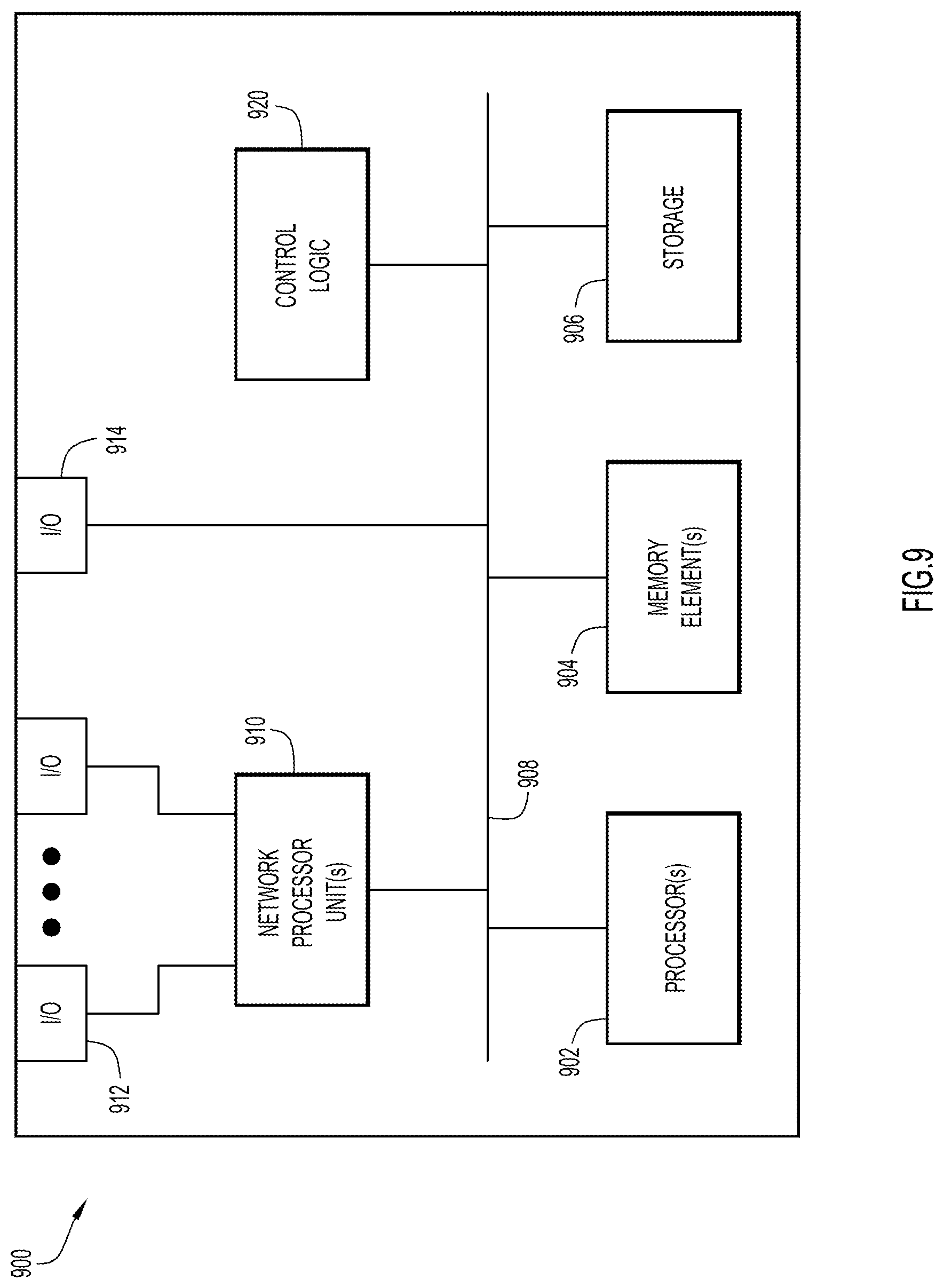 Patent US12107830 Figure 9 – Data compliance metadata marking