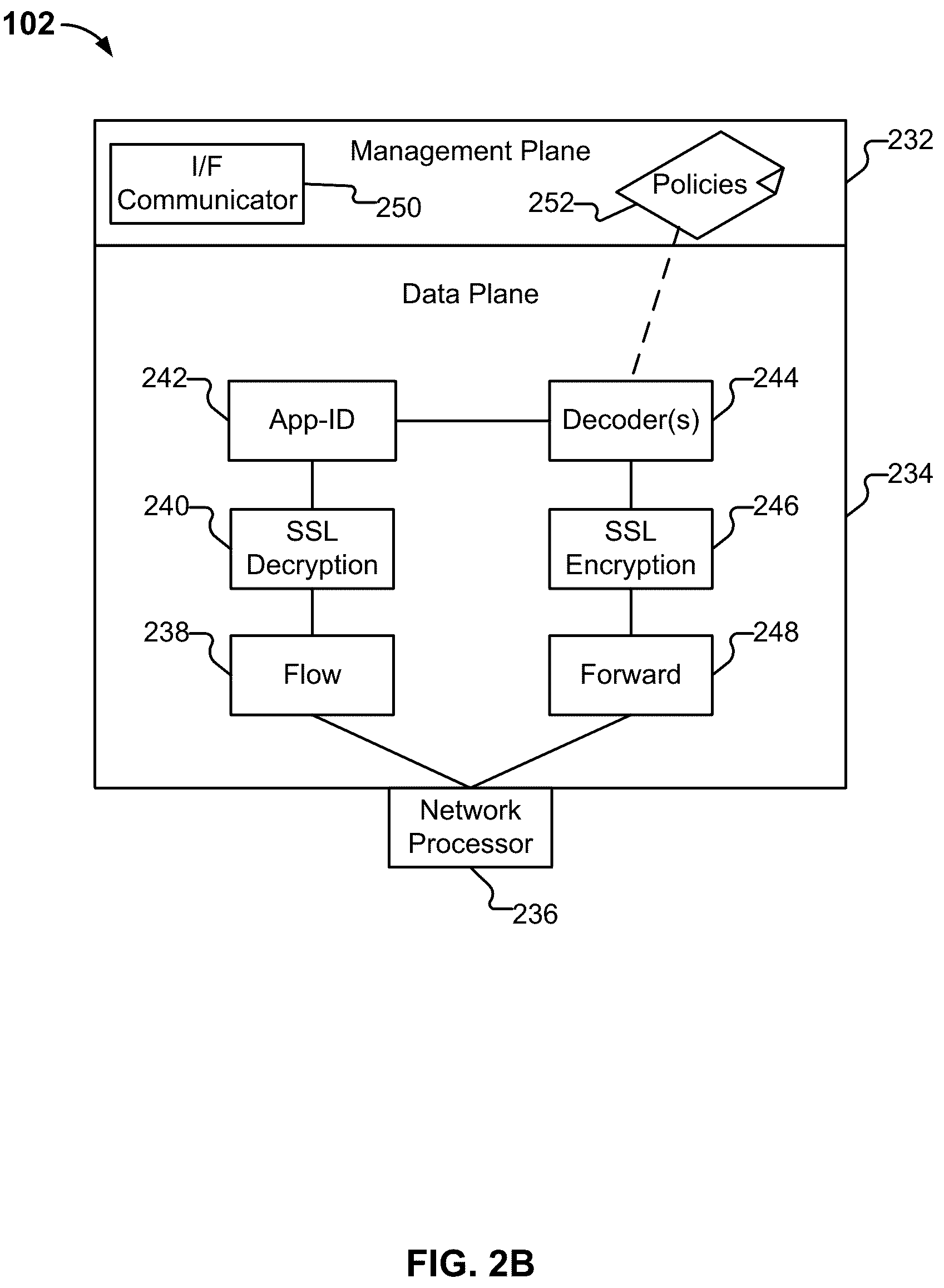 Patent US12107831 Figure 3 – Automated fuzzy hash based signature collecting system for malware detection