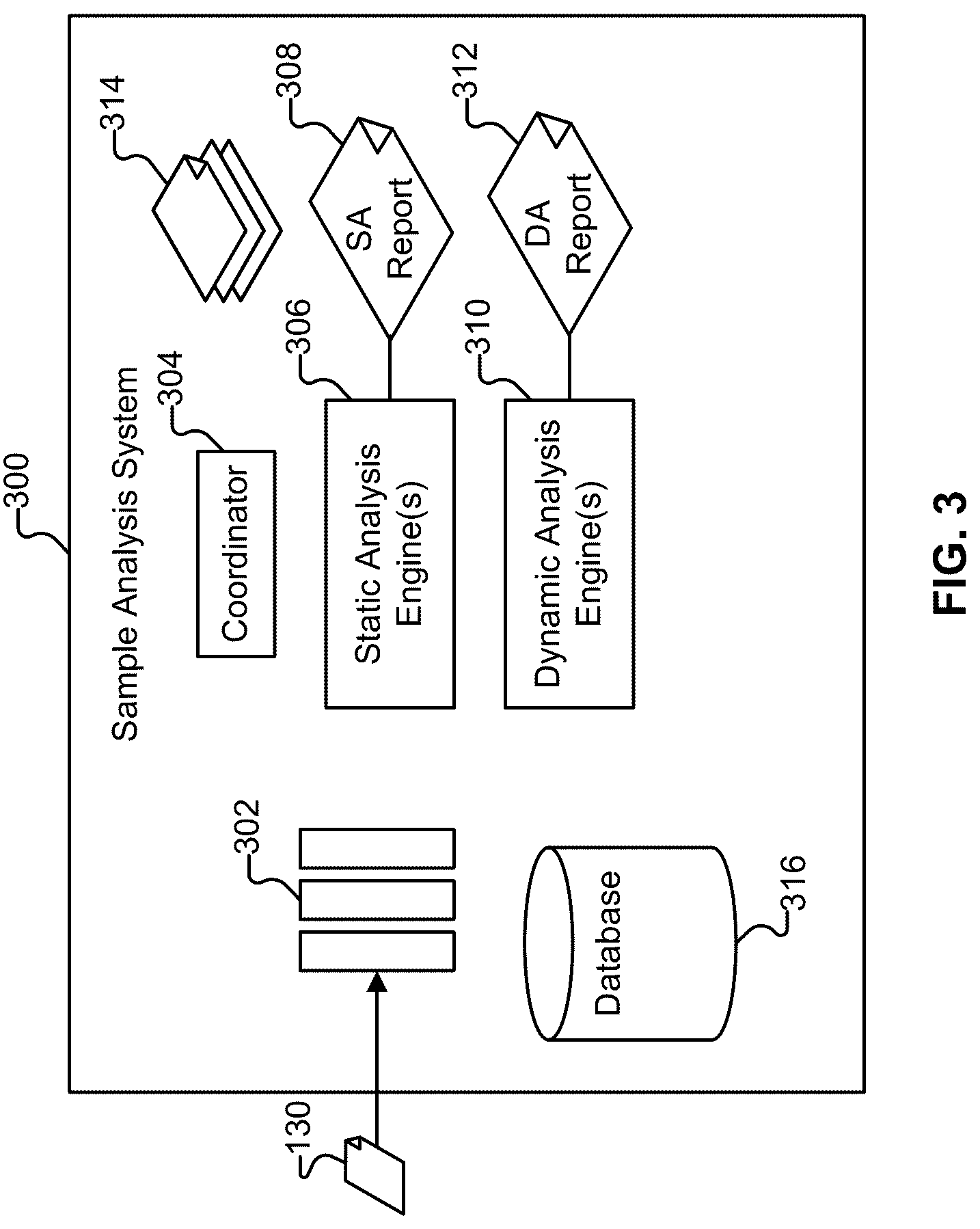 Patent US12107831 Figure 4 – Automated fuzzy hash based signature collecting system for malware detection