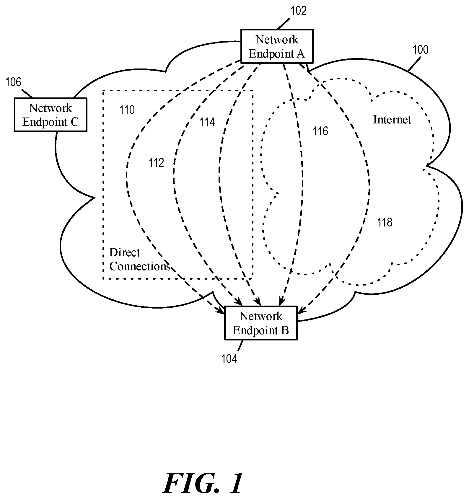 Patent US12107834 Figure 1 – Multi-uplink path quality aware IPsec