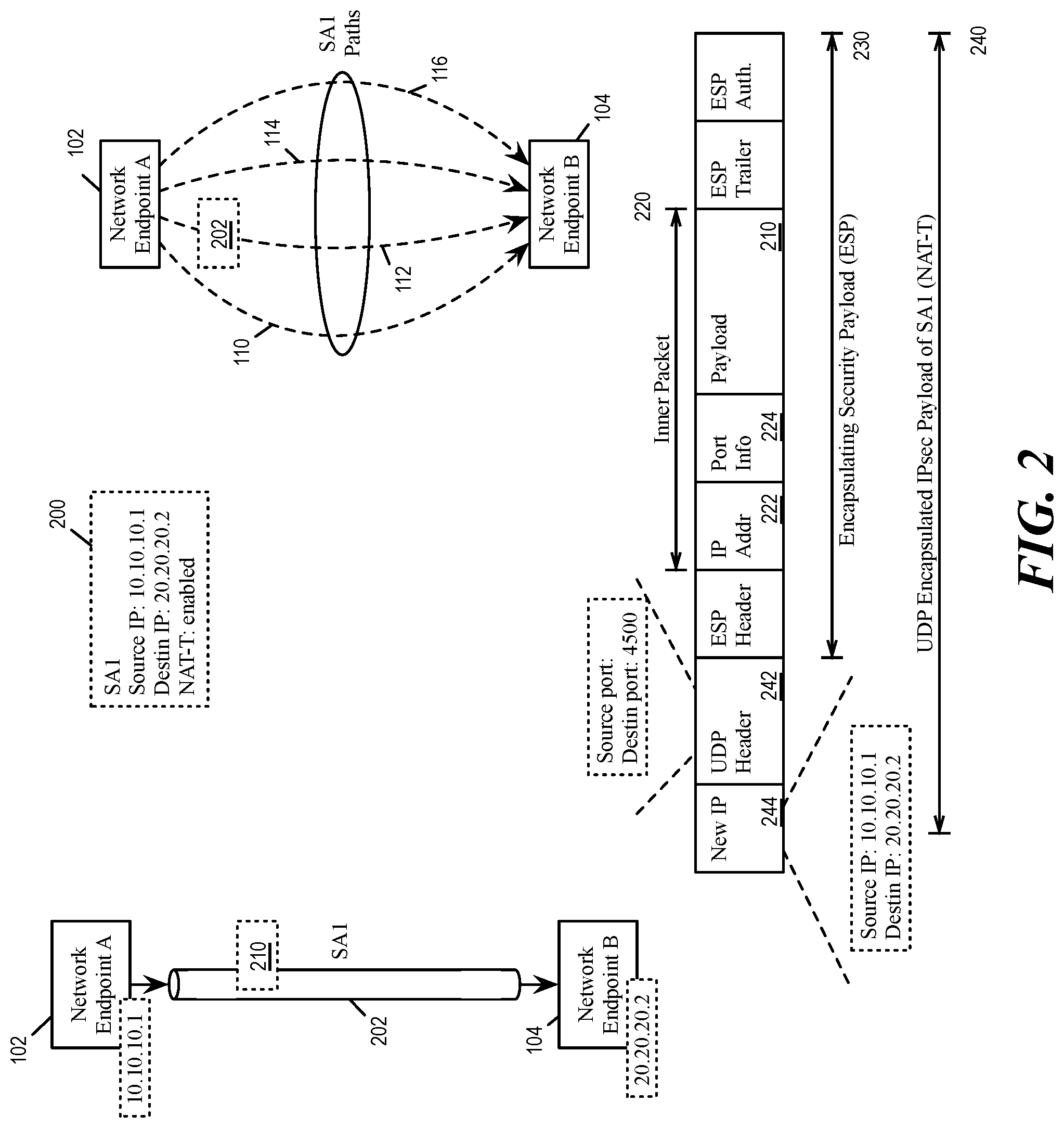 Patent US12107834 Figure 2 – Multi-uplink path quality aware IPsec