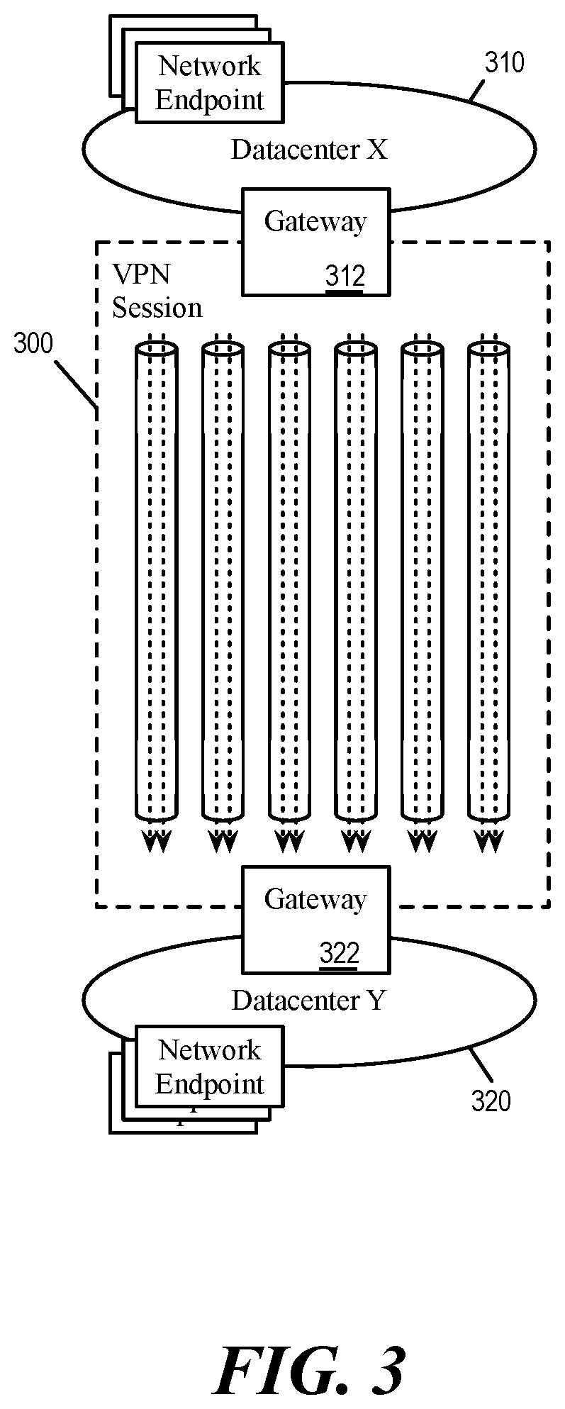 Patent US12107834 Figure 3 – Multi-uplink path quality aware IPsec