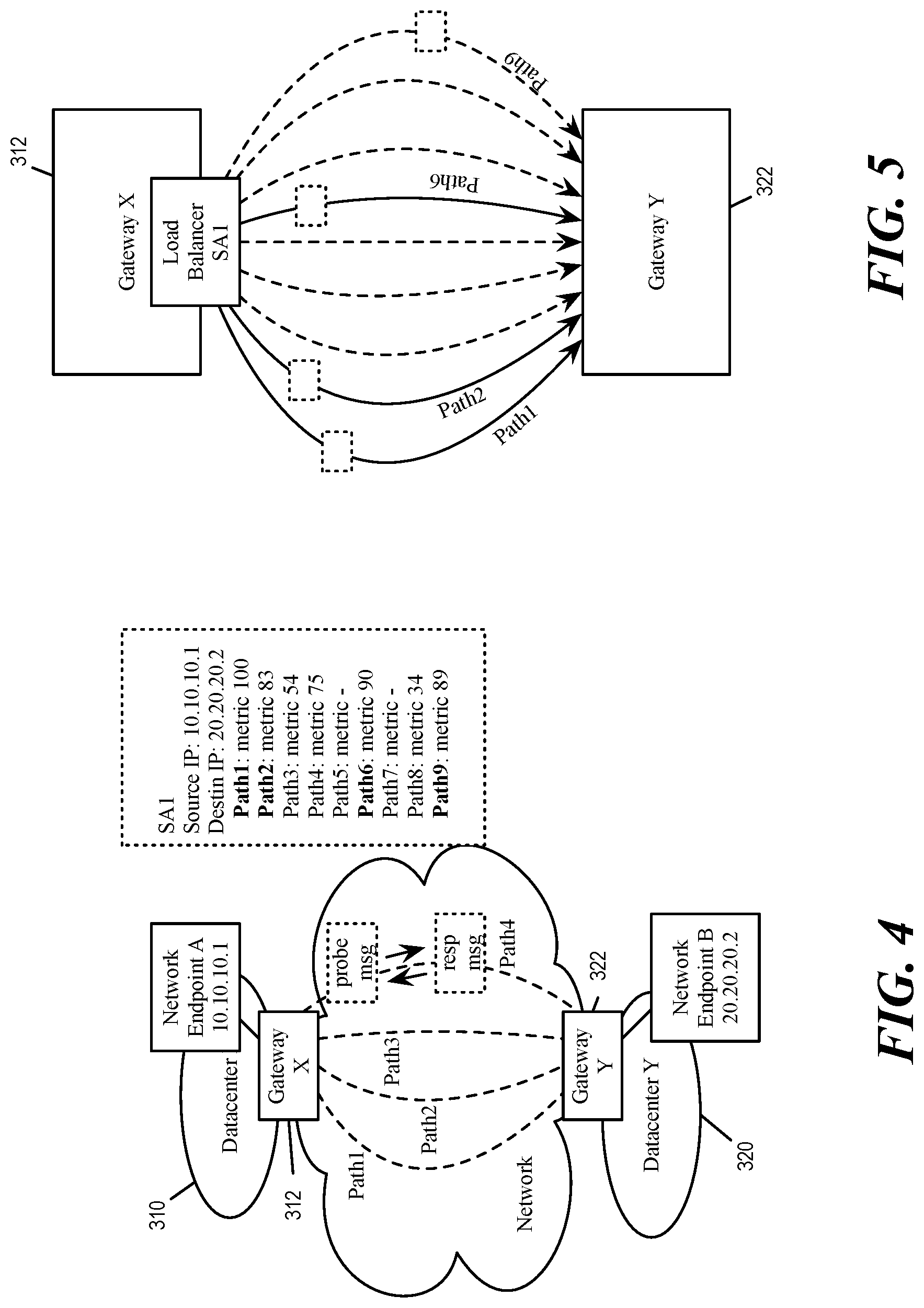 Patent US12107834 Figure 4 – Multi-uplink path quality aware IPsec